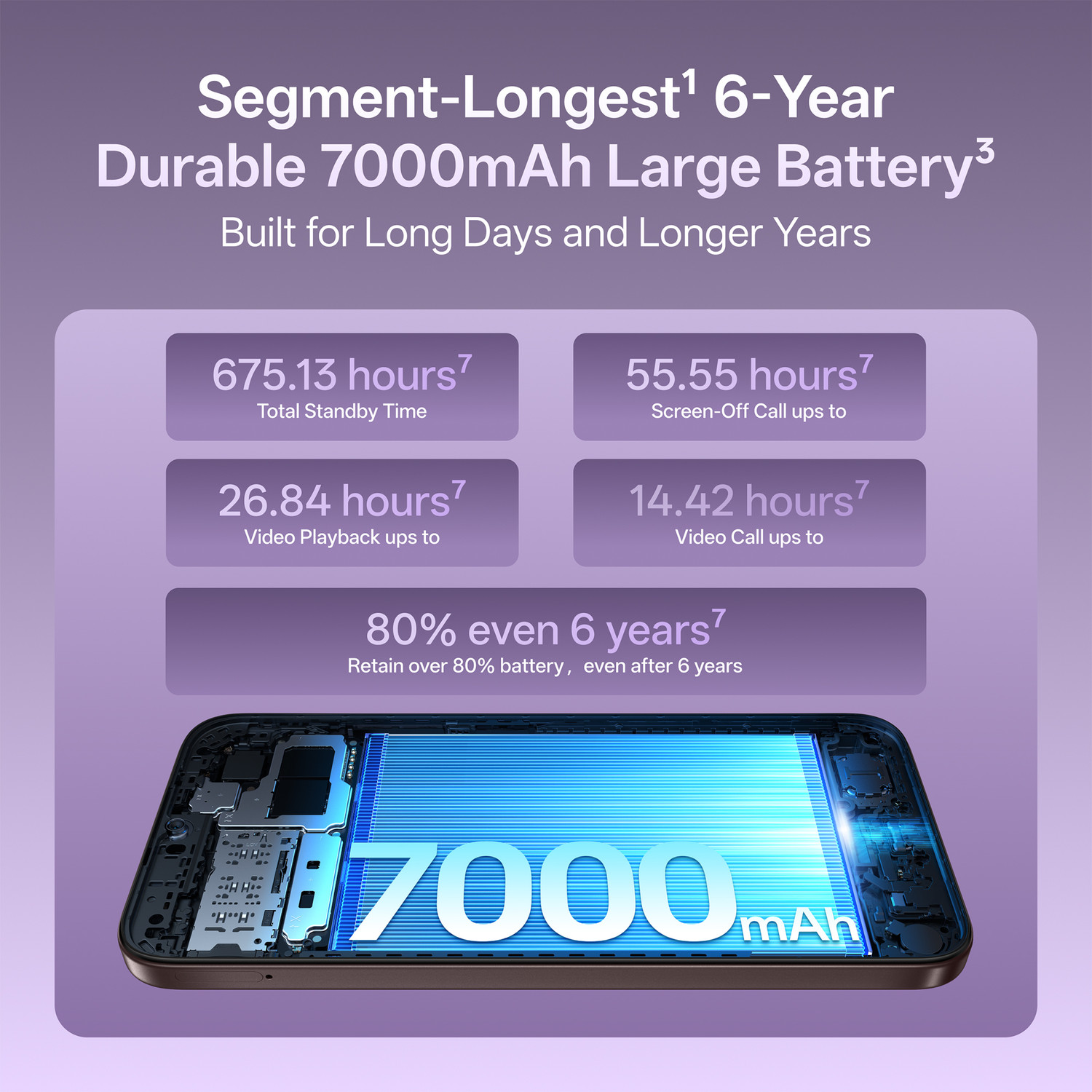 Image of OPPO K14 Lite (Stone Brown, 64 GB)
