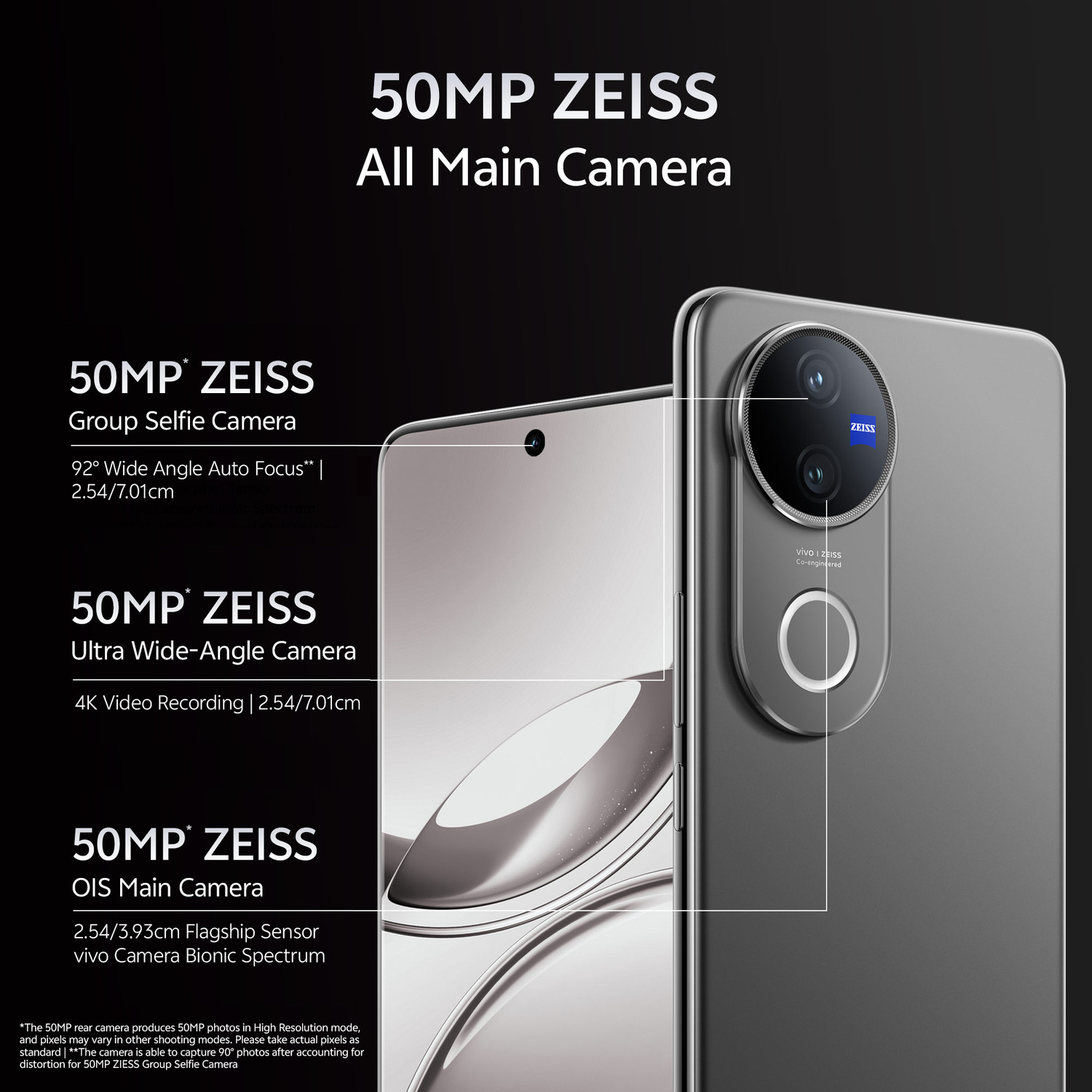 Image of vivo V50 5G (Titanium Grey, 128 GB)
