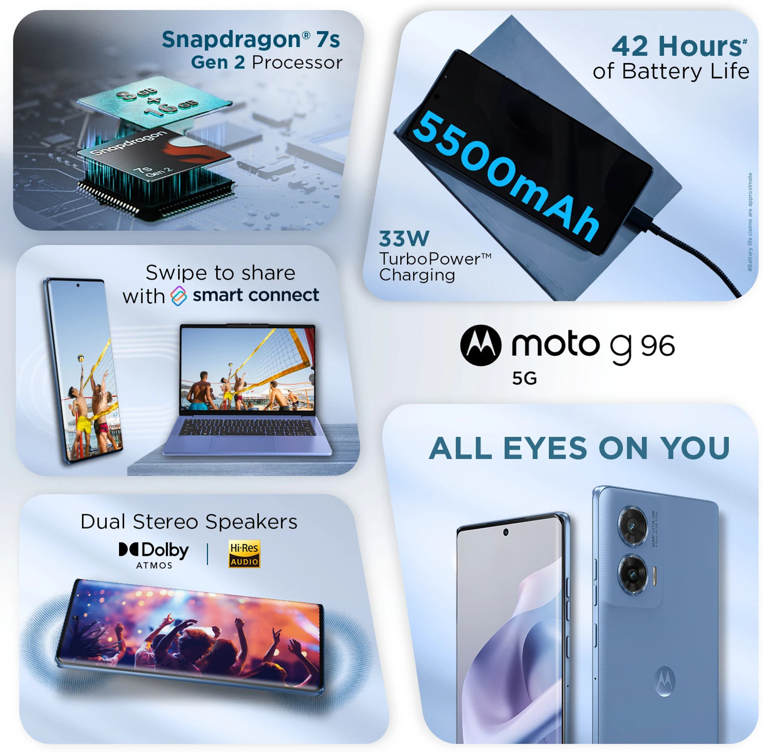 Image of MOTOROLA G96 5G (Pantone Ashleigh Blue, 128 GB)