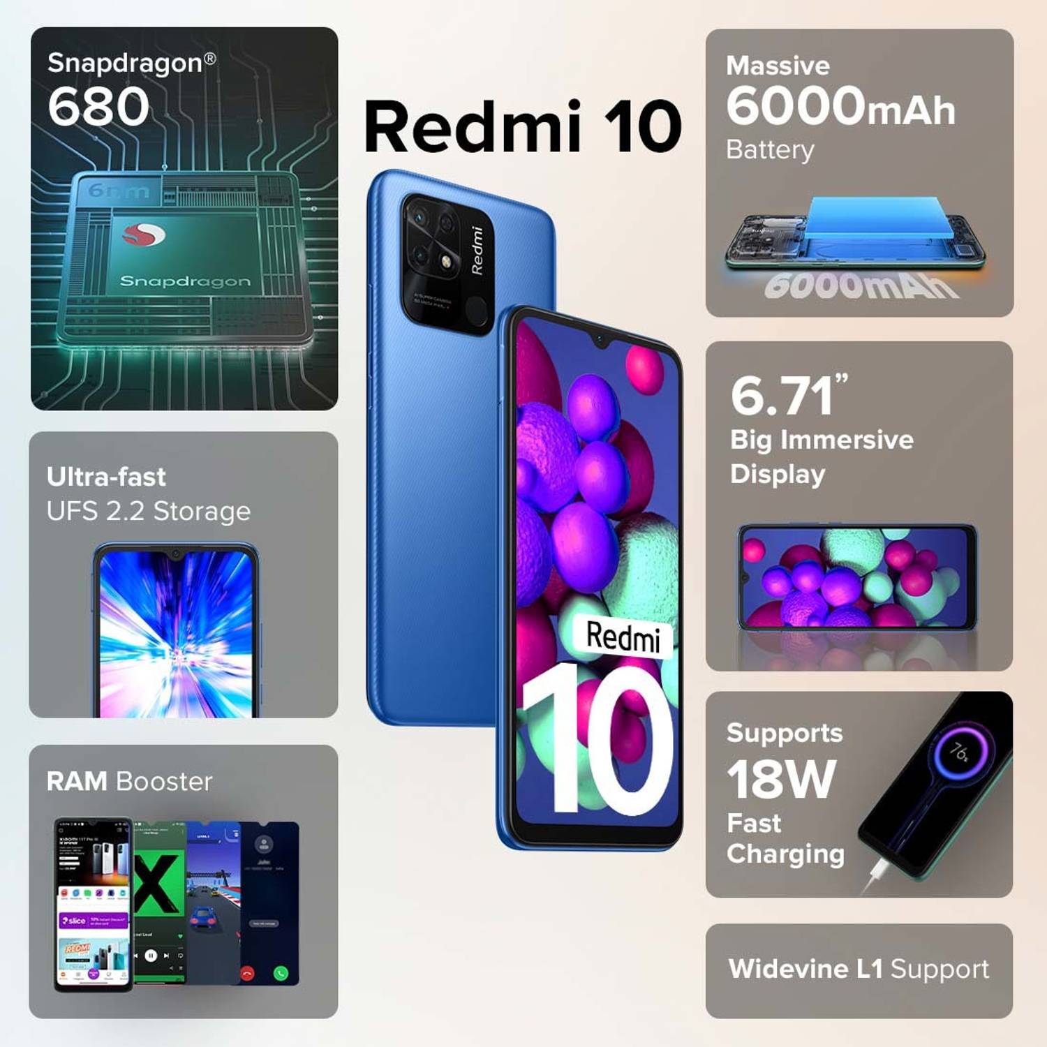 REDMI 10 (64 GB Storage, 4 GB RAM) Online at Best Price On