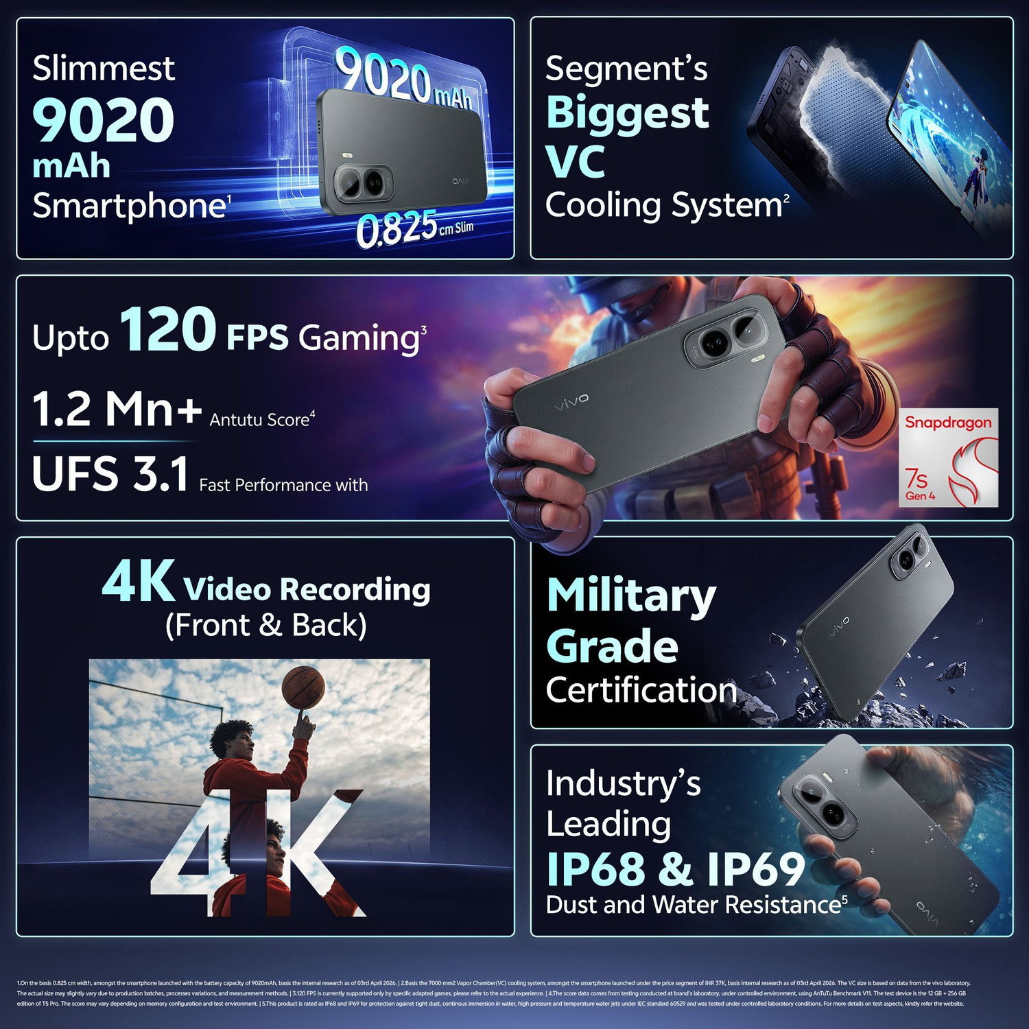 Image of vivo T5 Pro 5G (Cosmic Black, 128 GB)