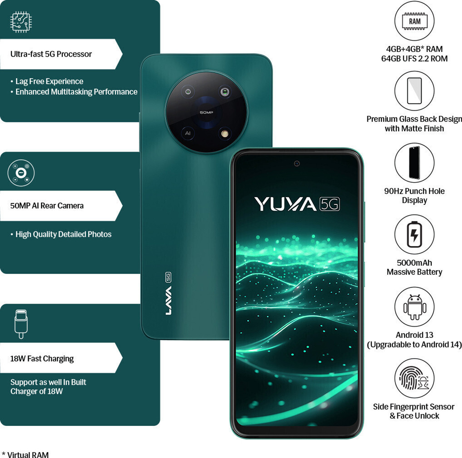 Image of LAVA Yuva 5G (Mystic Green, 64 GB)