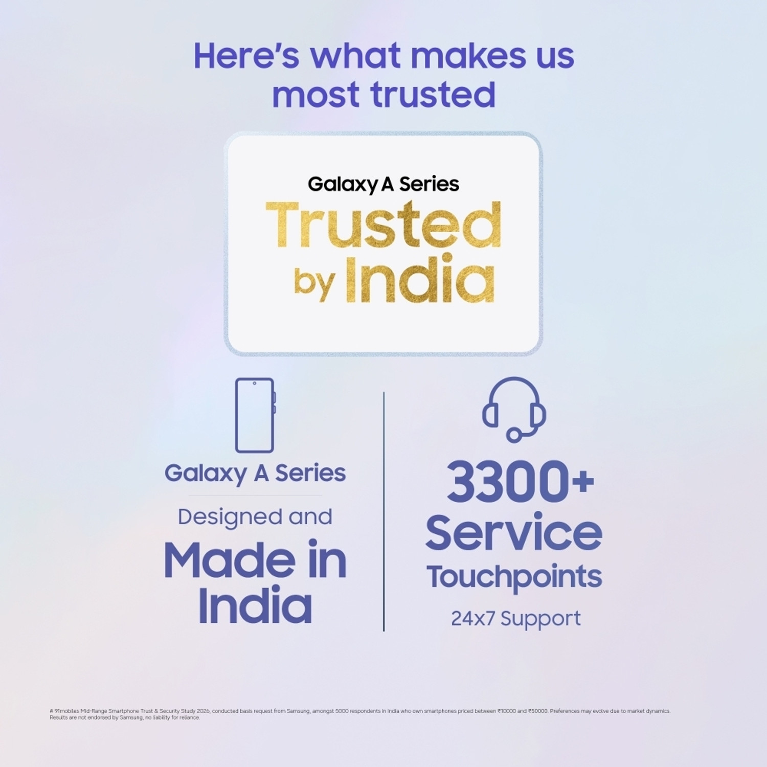 Image of Samsung Galaxy A36 5G (Awesome Lavender, 256 GB)