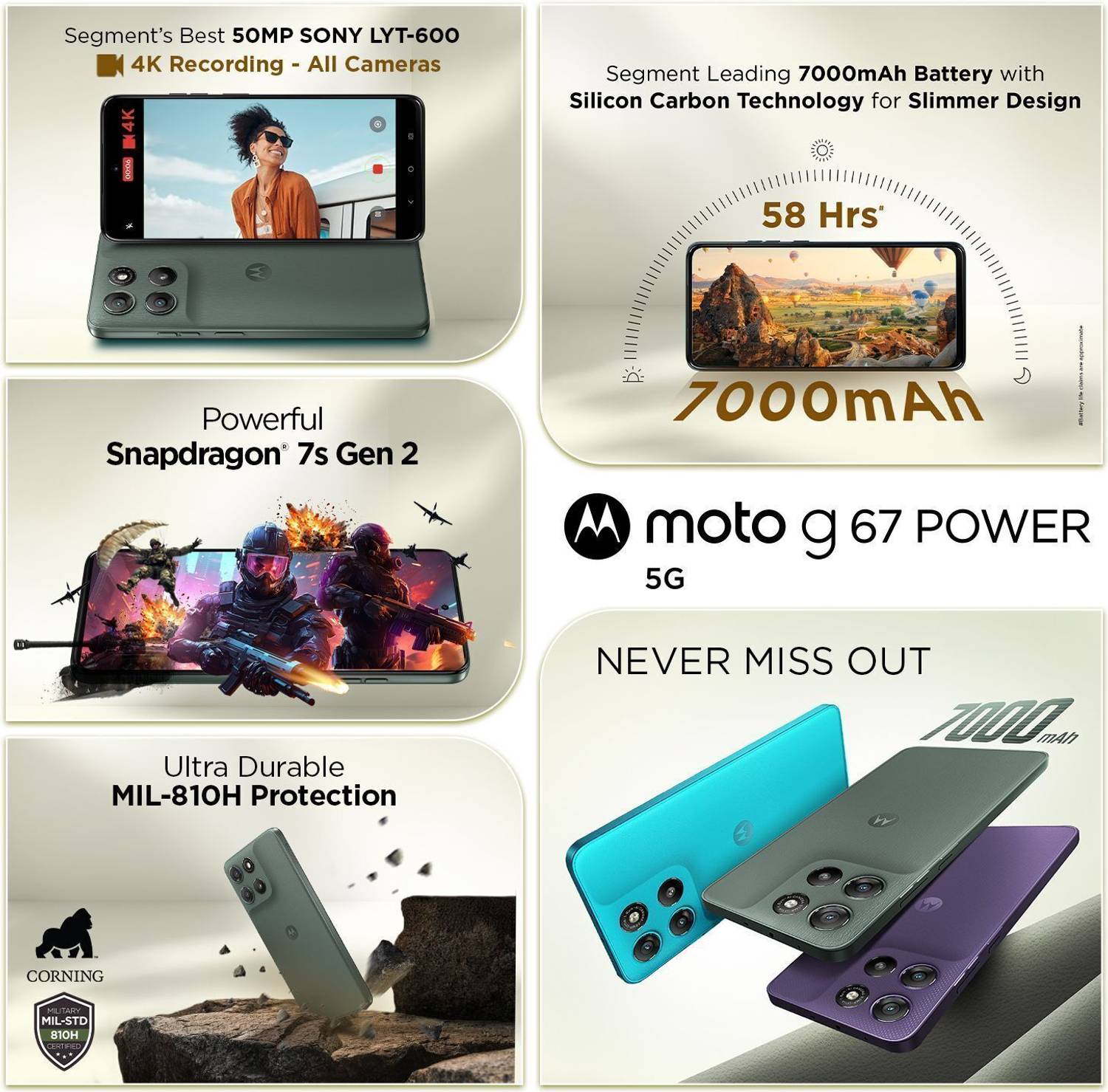 MOTOROLA g67 power 5G 256GB Pantone CILANTRO - Image 5