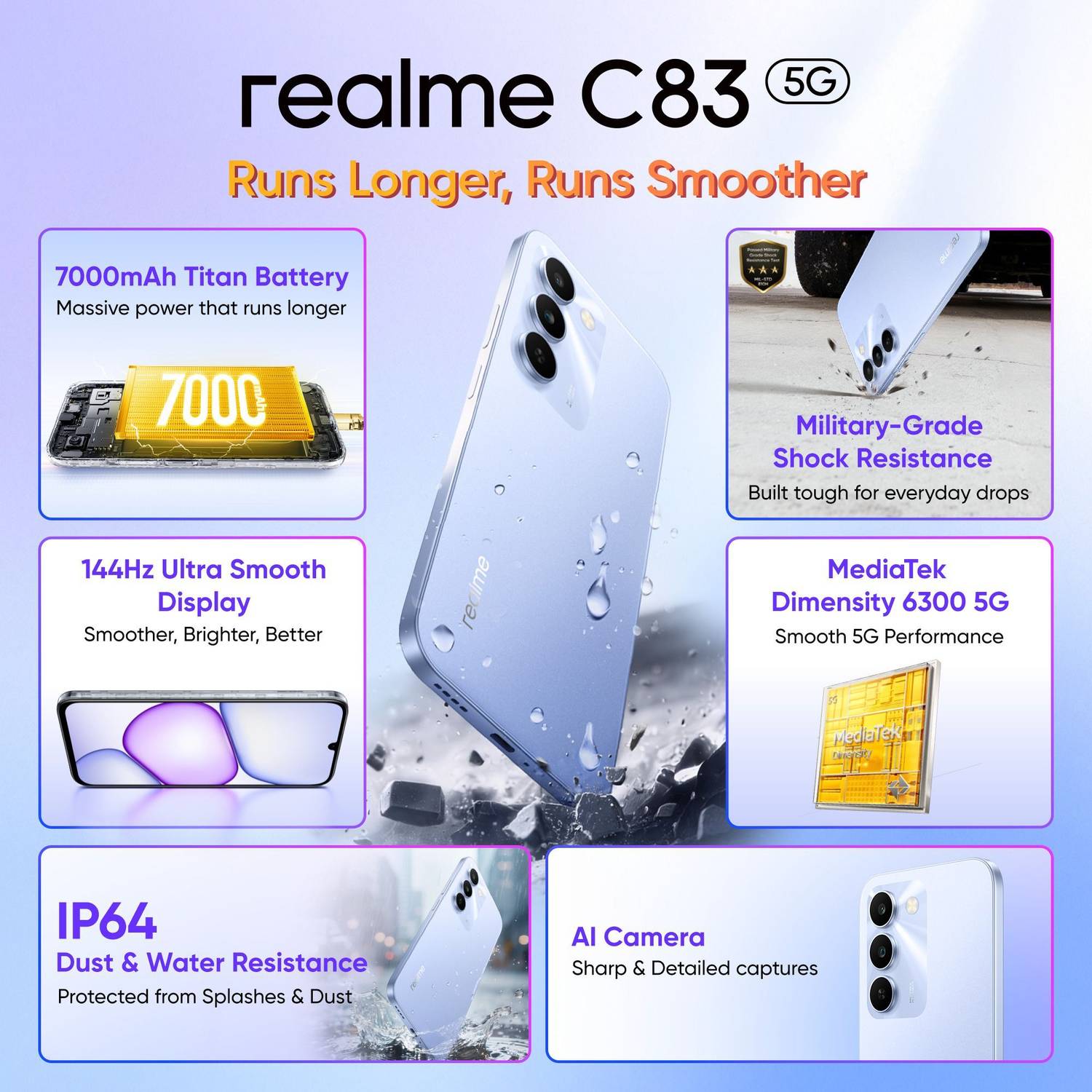 realme C83 5G 128GB Blooming Purple - Image 2