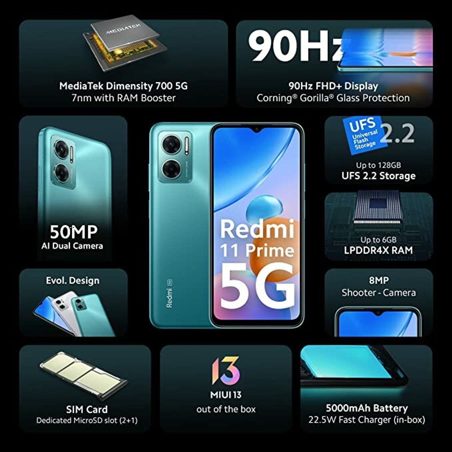Image of REDMI 11 Prime 5G (Meadow Green, 128 GB)