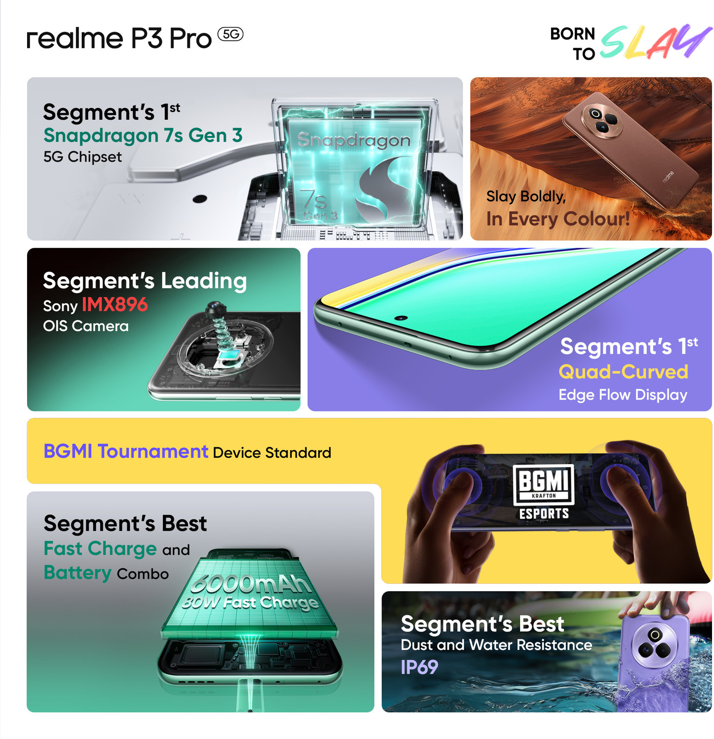 Image of realme P3 Pro 5G (Galaxy Purple, 256 GB)