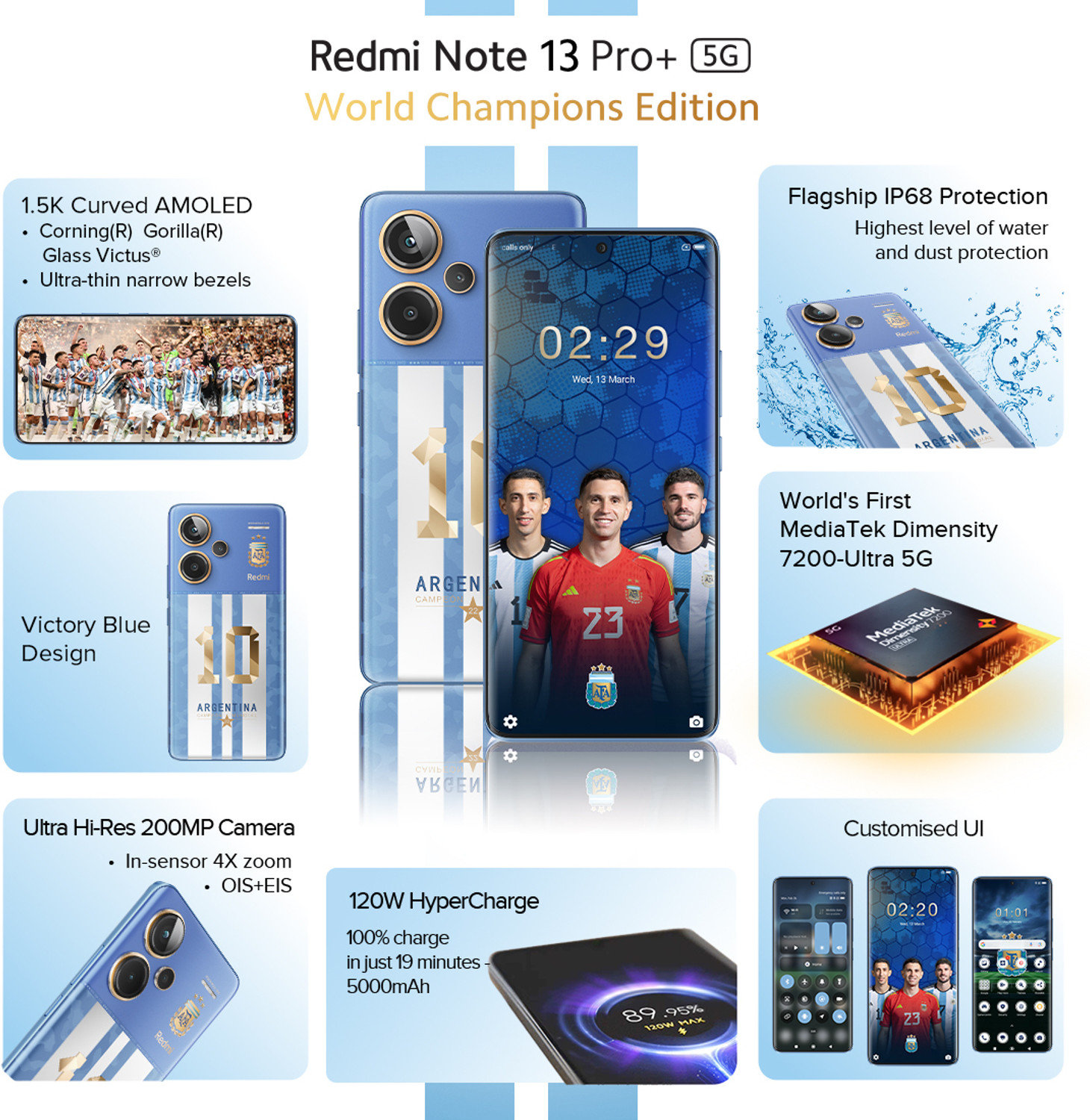 Image of REDMI Note 13 Pro+ 5G (World Champions Edition, 512 GB)