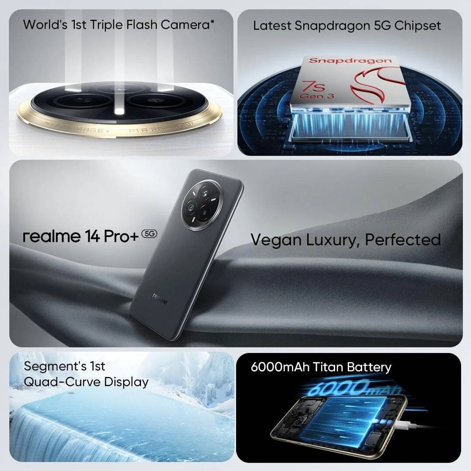 realme 14 Pro+ 5G 256GB Suede Grey - Image 2