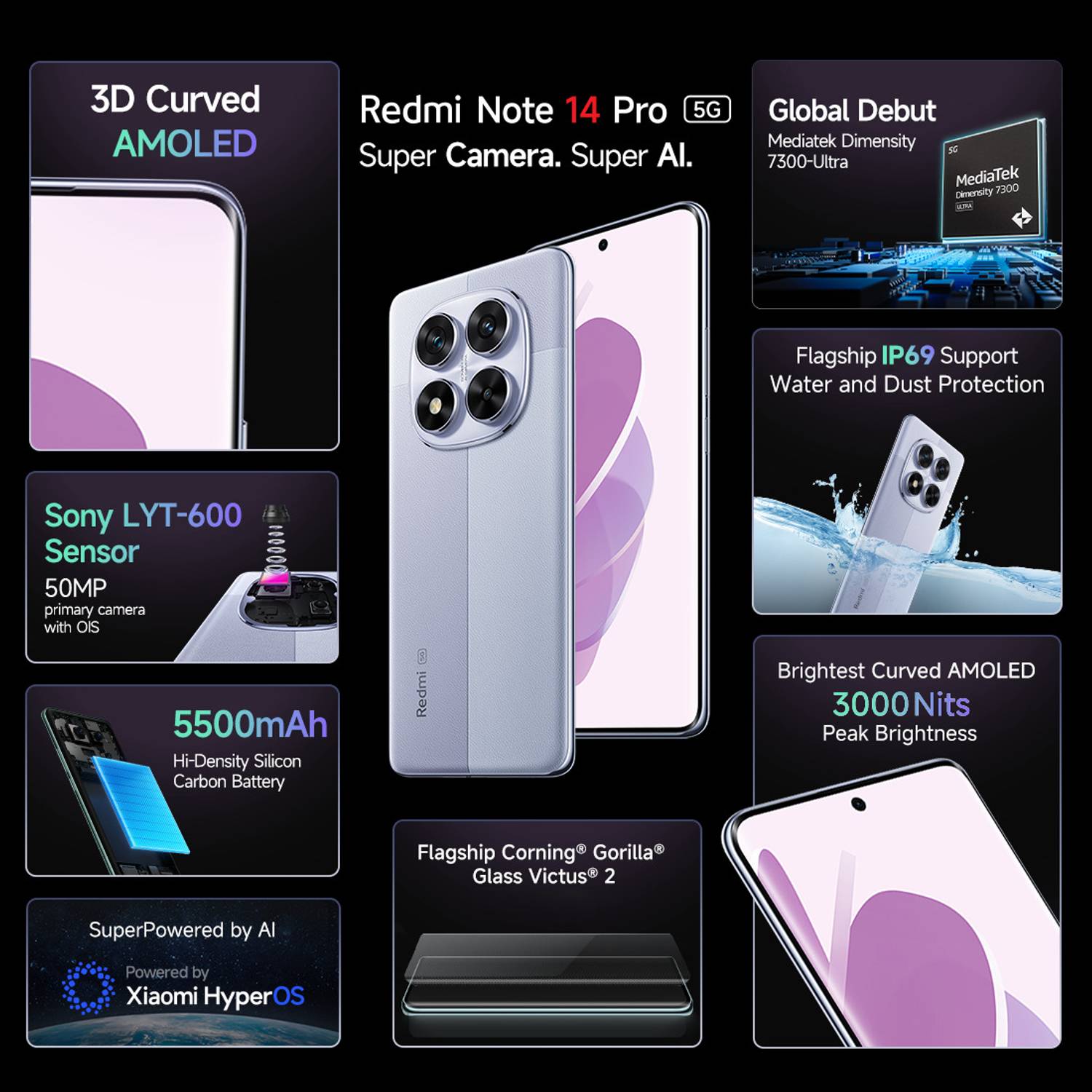 Redmi Note-14 Pro 5G 256GB Phantom Purple - Image 4