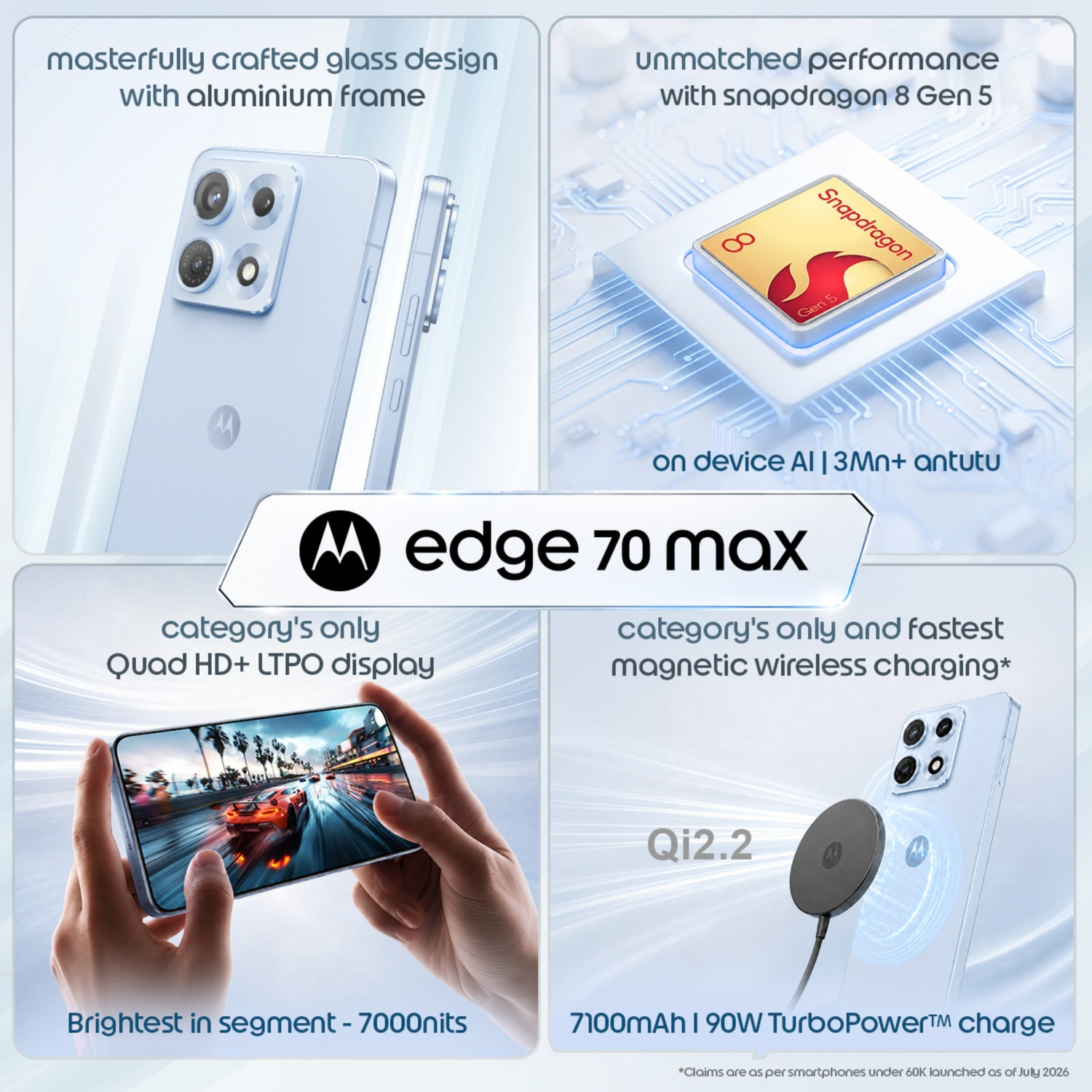 Image of MOTOROLA Edge 70 Max (PANTONE Ice Melt, 256 GB)