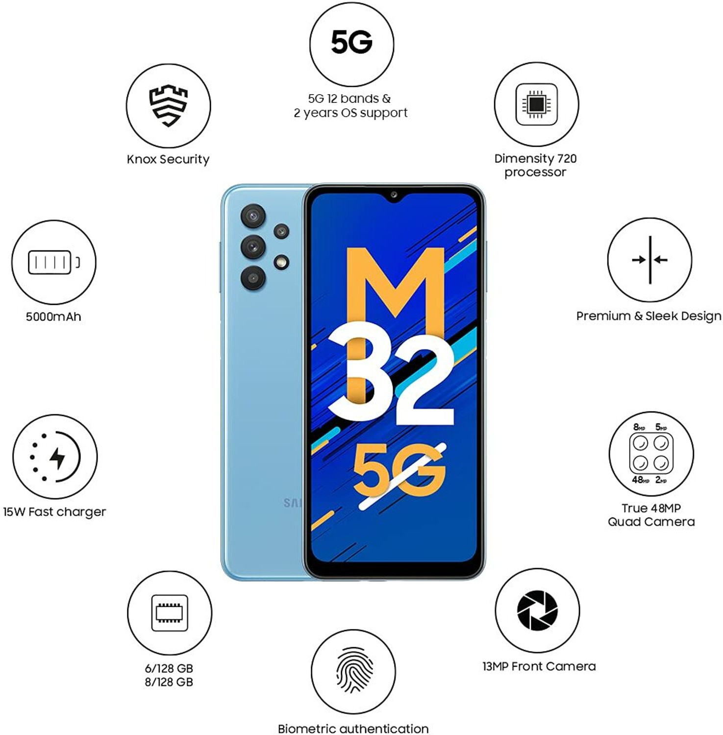 Image of Samsung Galaxy M32 5G (Slate Black, 128 GB)