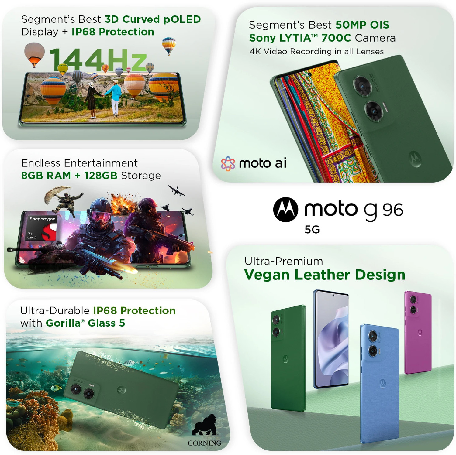 Image of MOTOROLA G96 5G (Pantone Greener Pastures, 128 GB)