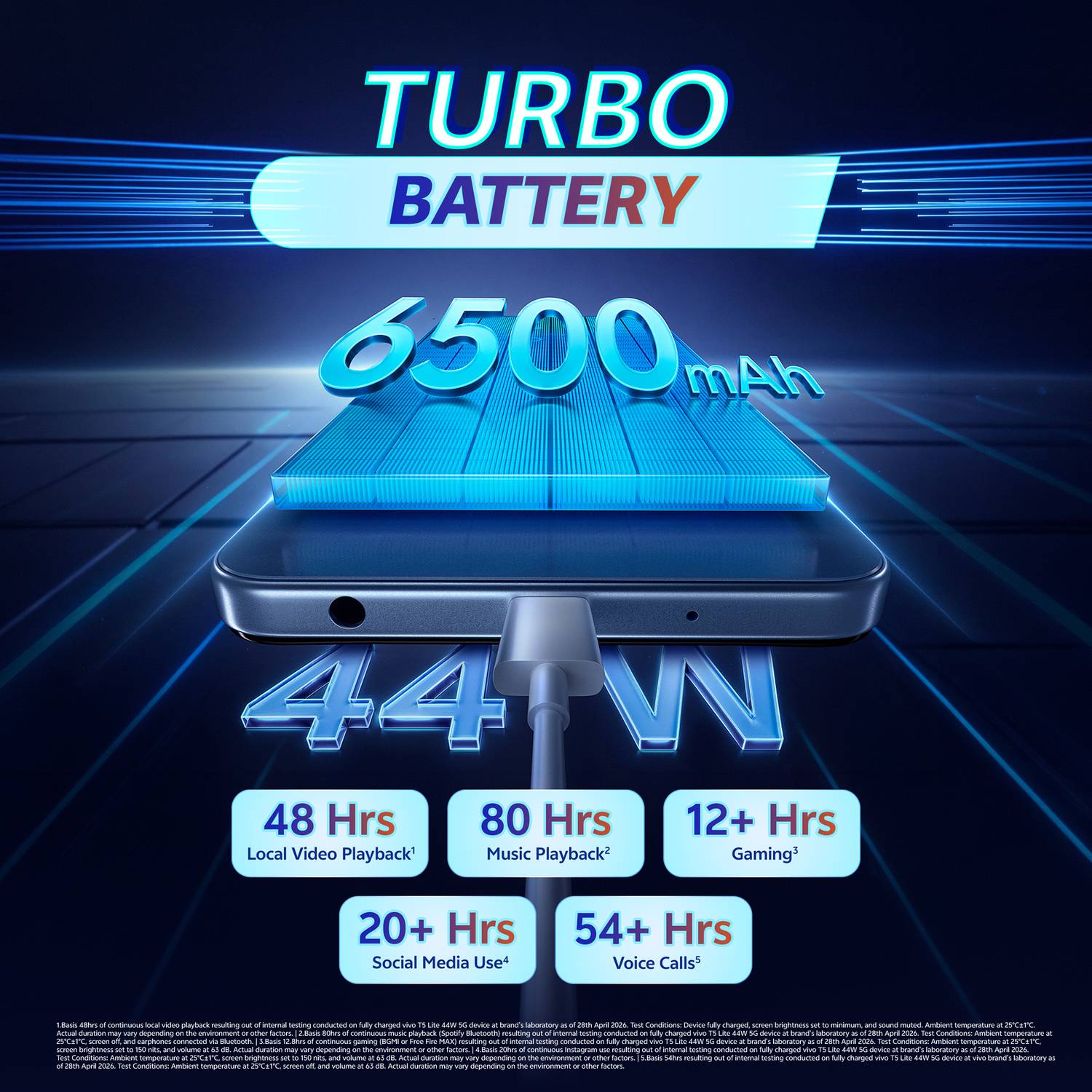 vivo T5 Lite 44W 5G 128GB Wave Blue - Image 4