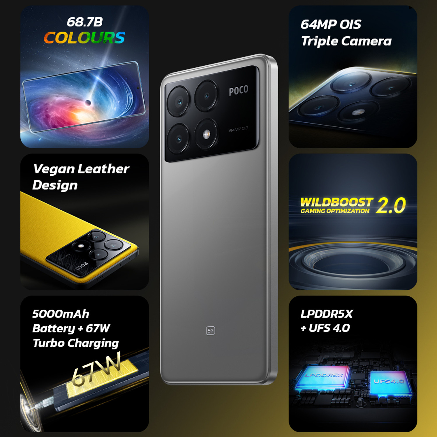 Image of POCO X6 Pro 5G (Racing Grey, 512 GB)