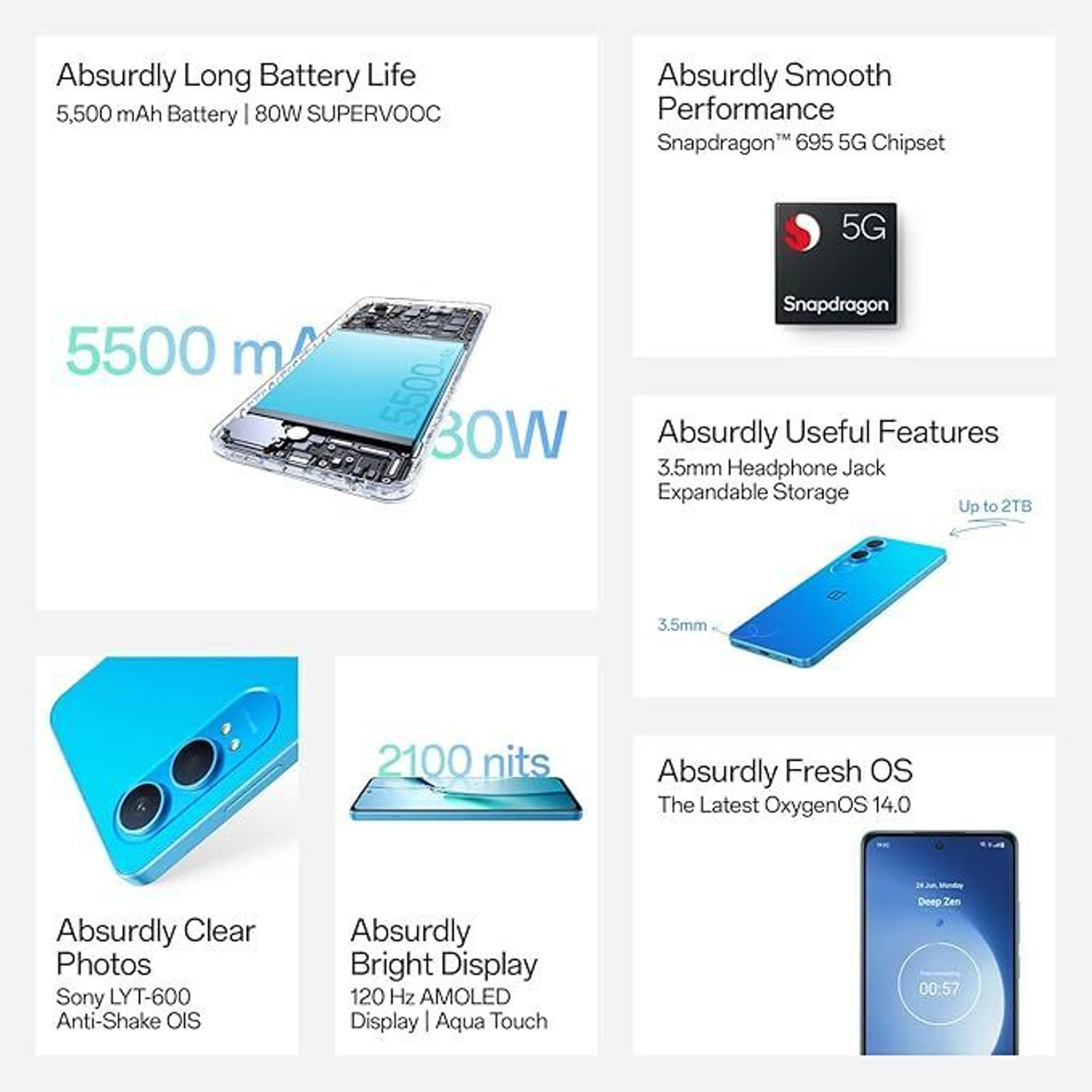 Image of OnePlus Nord CE4 lite 5G (MEGA BLUE, 256 GB)