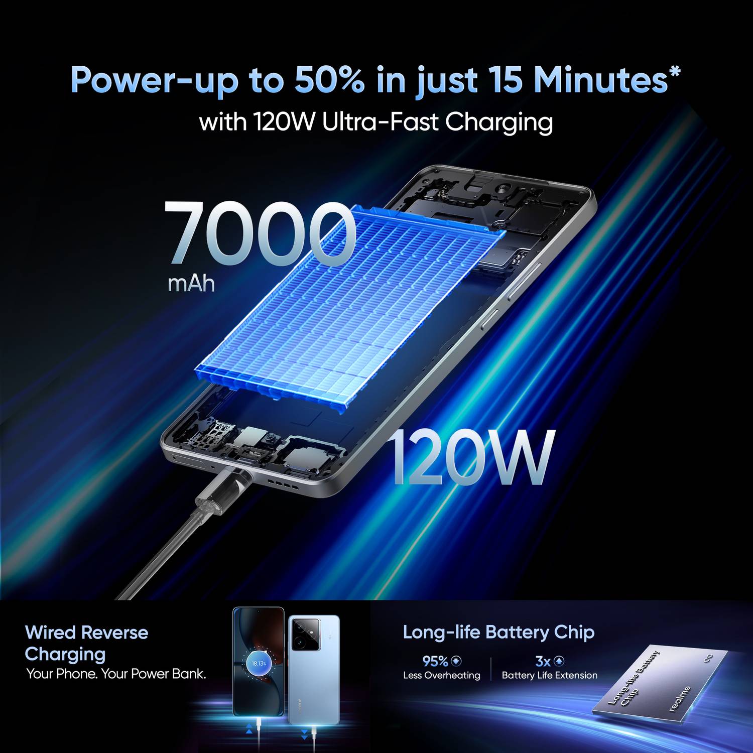 realme GT 7 512GB Icesense Black - Image 3