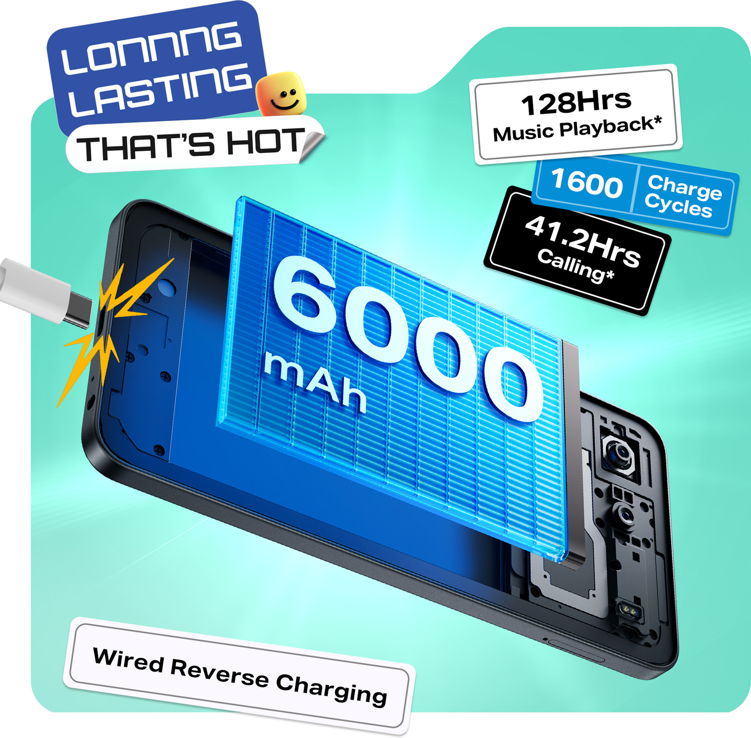 Image of Infinix HOT 60i 5G (Sleek Black, 128 GB)