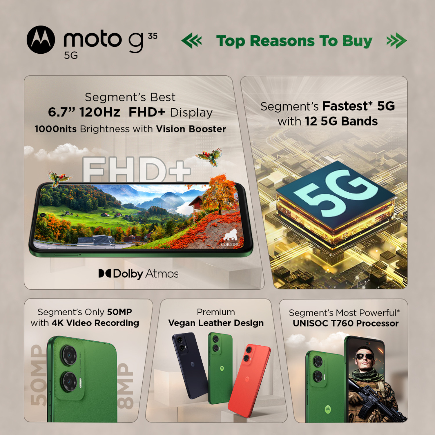 Image of MOTOROLA g35 5G (Guava Red, 128 GB)