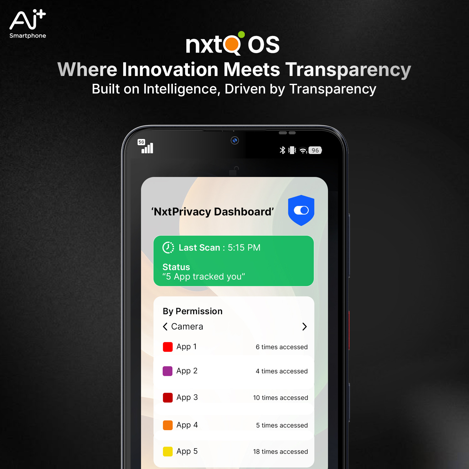 Image of Ai+ Nova 2 Pro 5G (Blue, 128 GB)