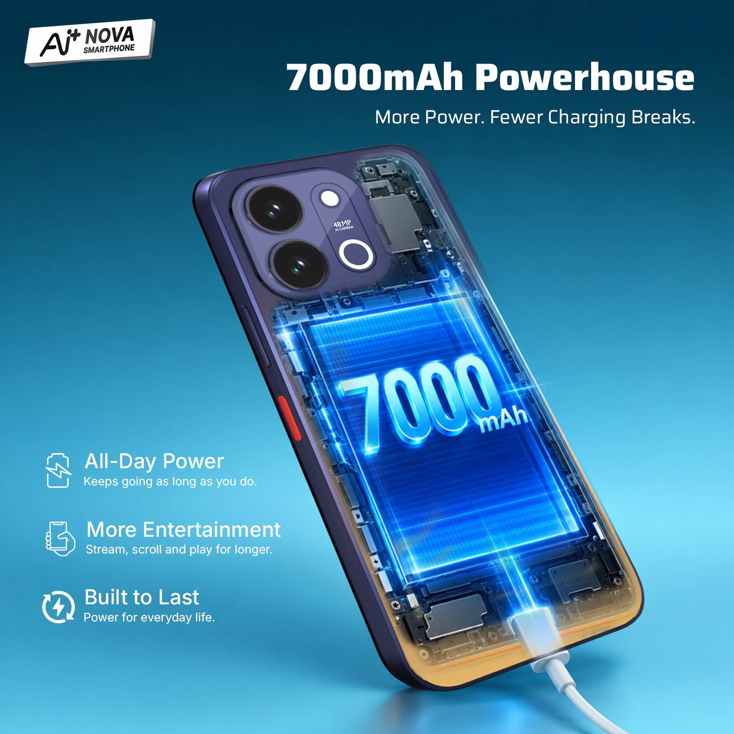 Ai+ Nova 2 Power 5G 128GB Golden Blue - Image 3