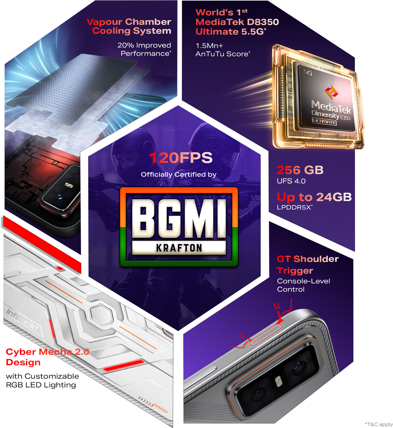 Image of Infinix GT 30 Pro 5G+ (Prism White, 256 GB)