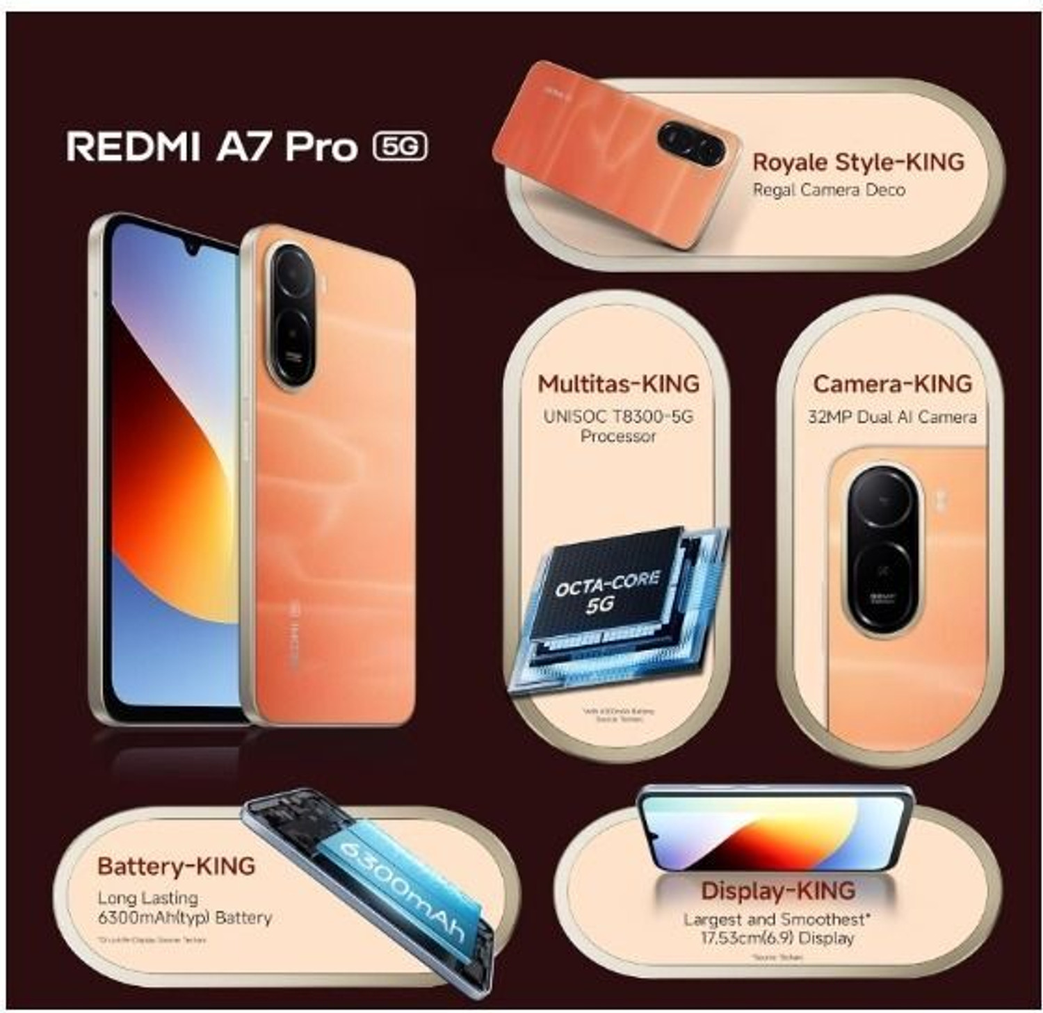 Image of REDMI A7 Pro 5G (Sunset Orange, 128 GB)