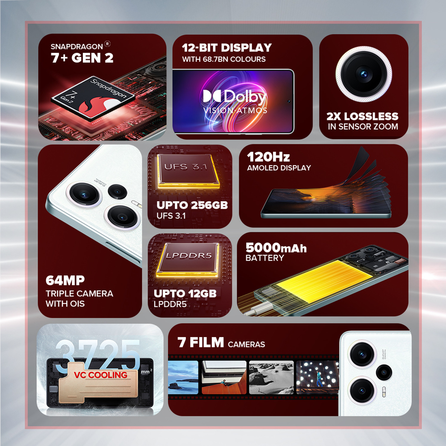 Image of POCO F5 5G (Snowstorm White, 256 GB)