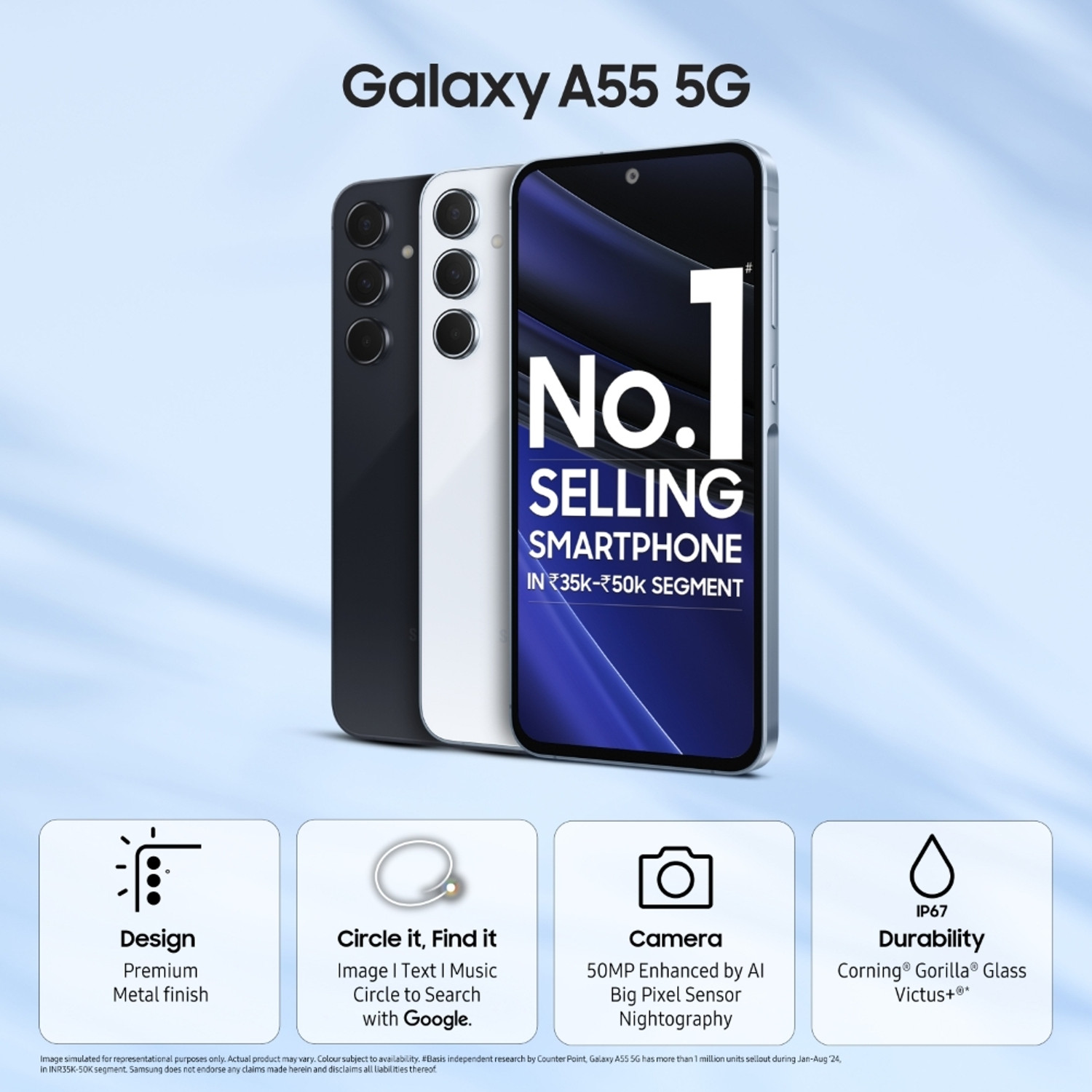 Image of Samsung Galaxy A55 5G (Awesome Iceblue, 256 GB)