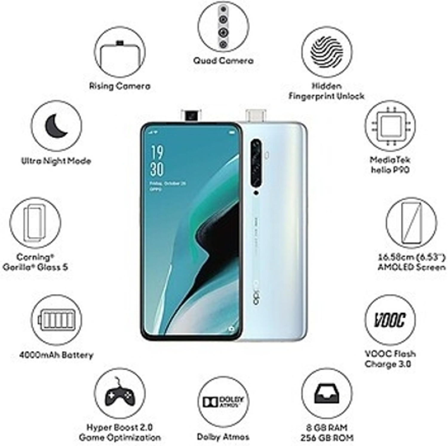 Image of OPPO Reno2 Z (Sky, White, 256 GB)