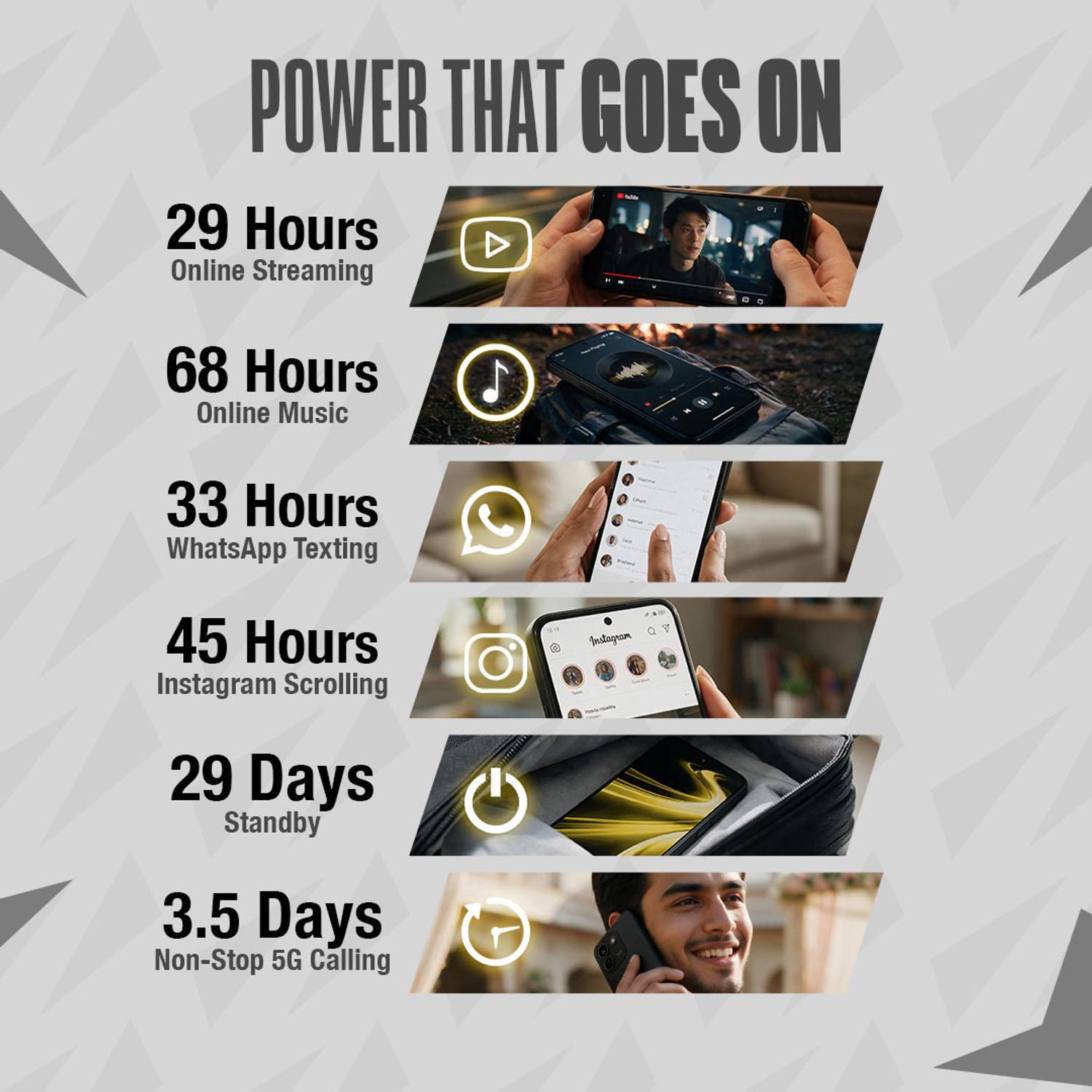 POCO X8 Power 5G 128GB Black - Image 5