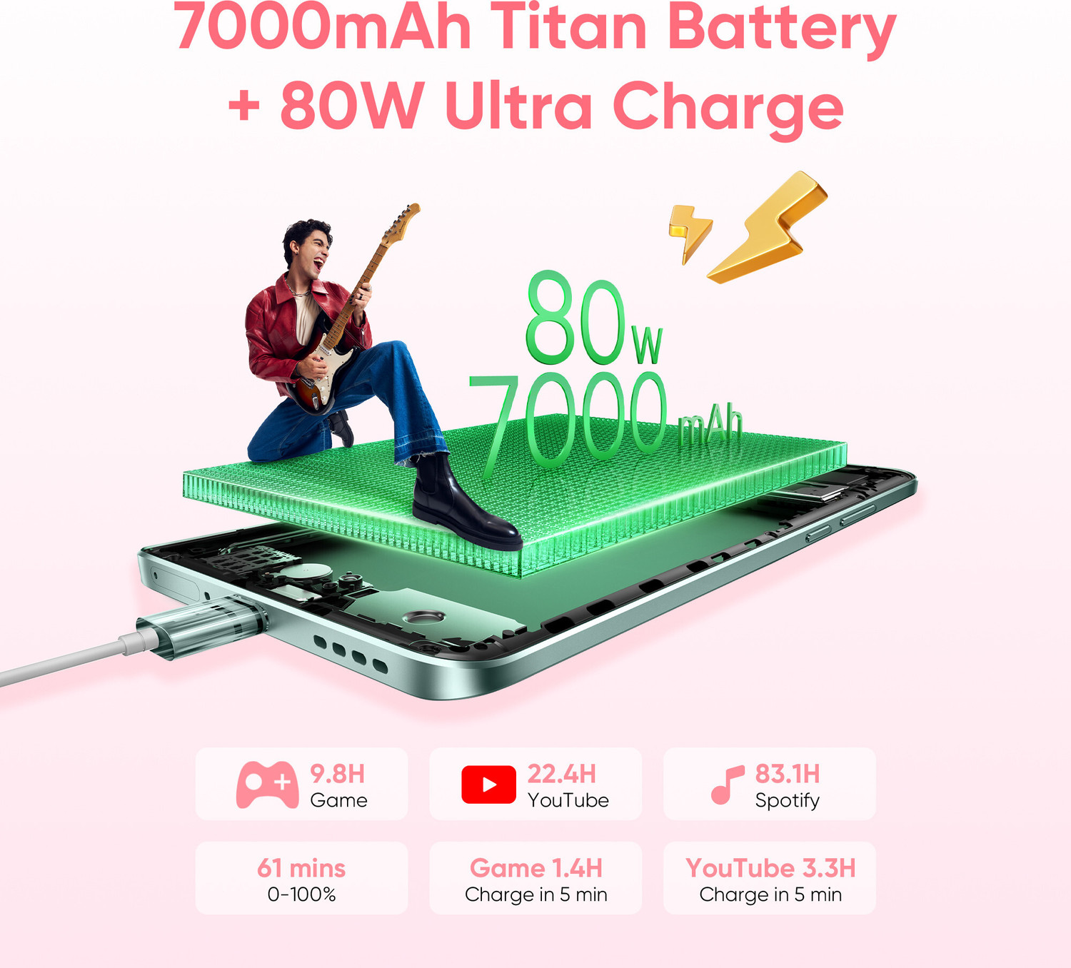 Image of realme 15 5G (Silk Pink, 128 GB)