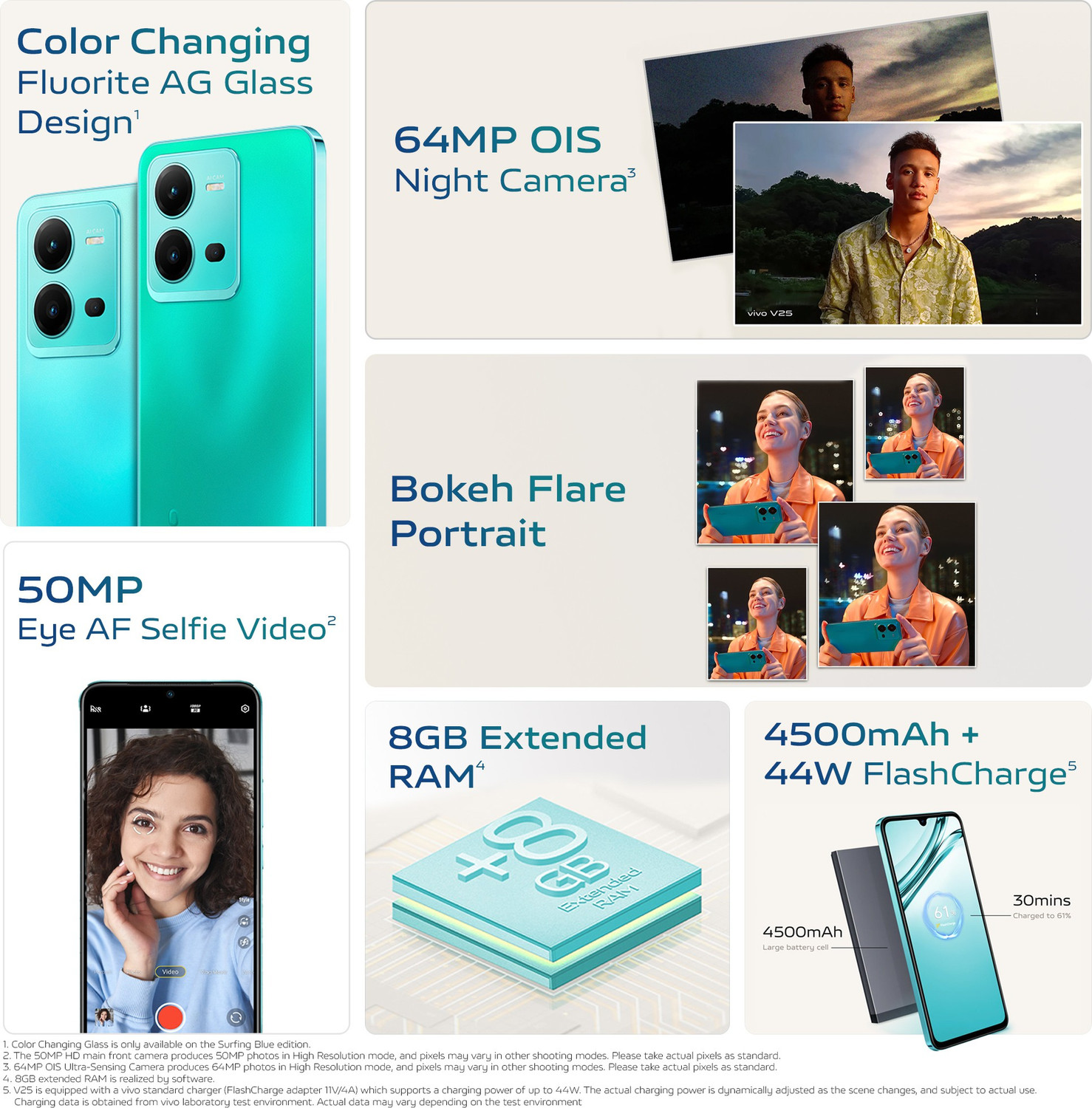 Image of vivo V25 5G (Surfing Blue, 256 GB)