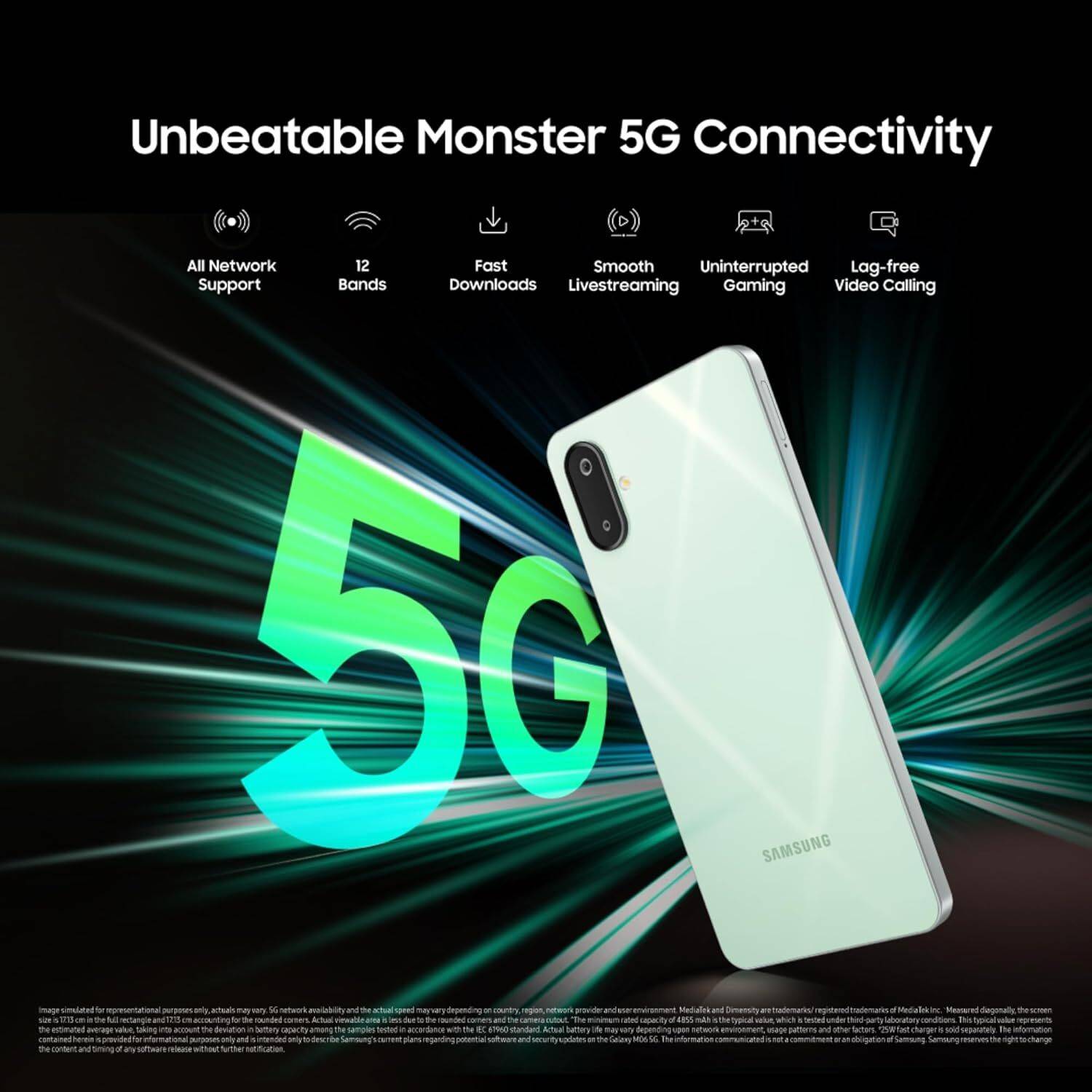 Samsung M06 5G 128GB Sage Green - Image 3