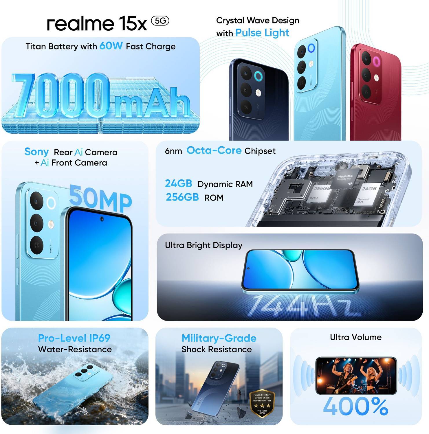 realme 15x 5G 128GB Marine Blue - Image 2