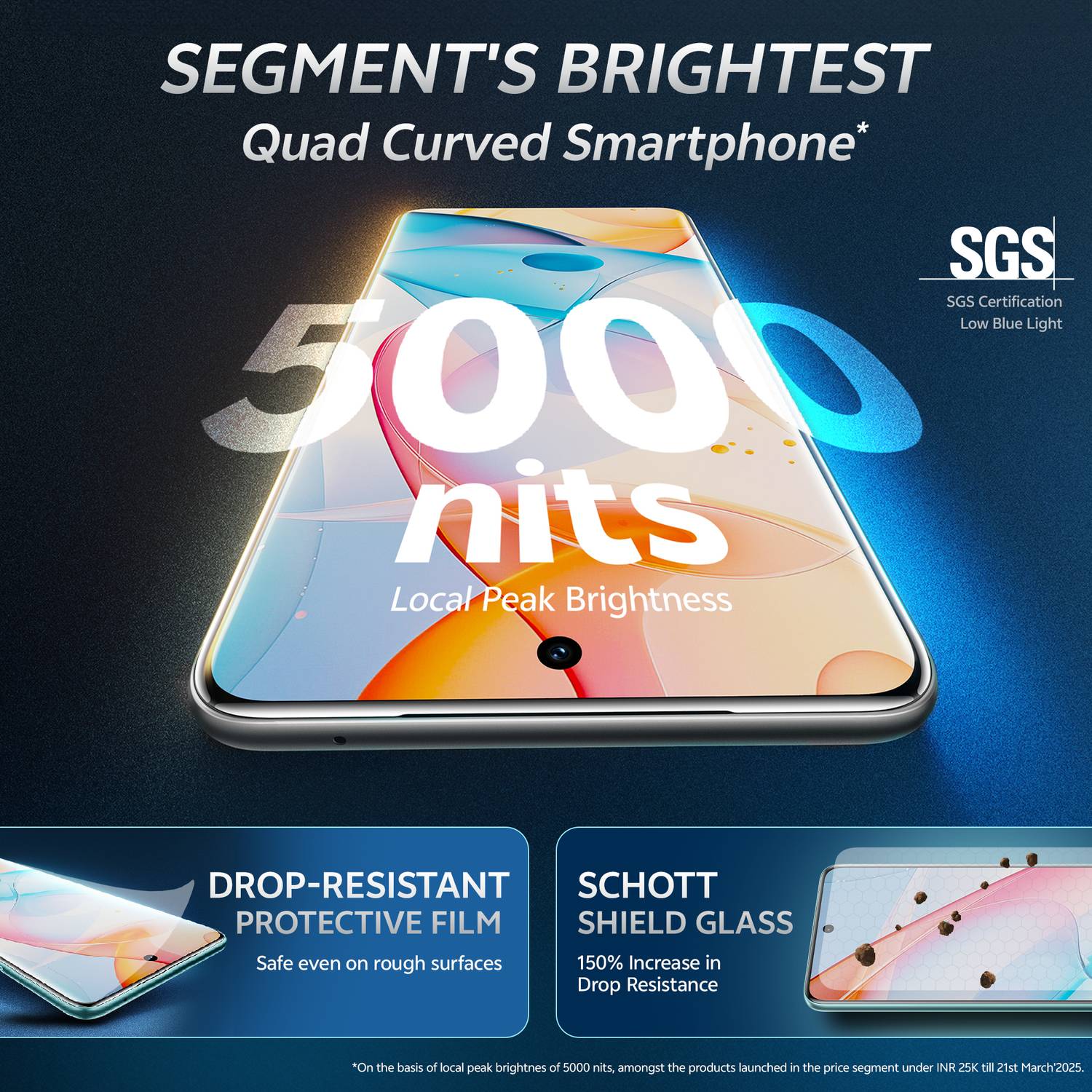 vivo T4 5G (256 GB, Phantom Grey) - Image 4