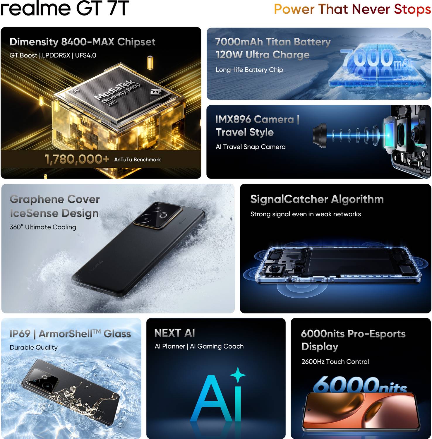 realme GT 7T 512GB IceSense Black - Image 2