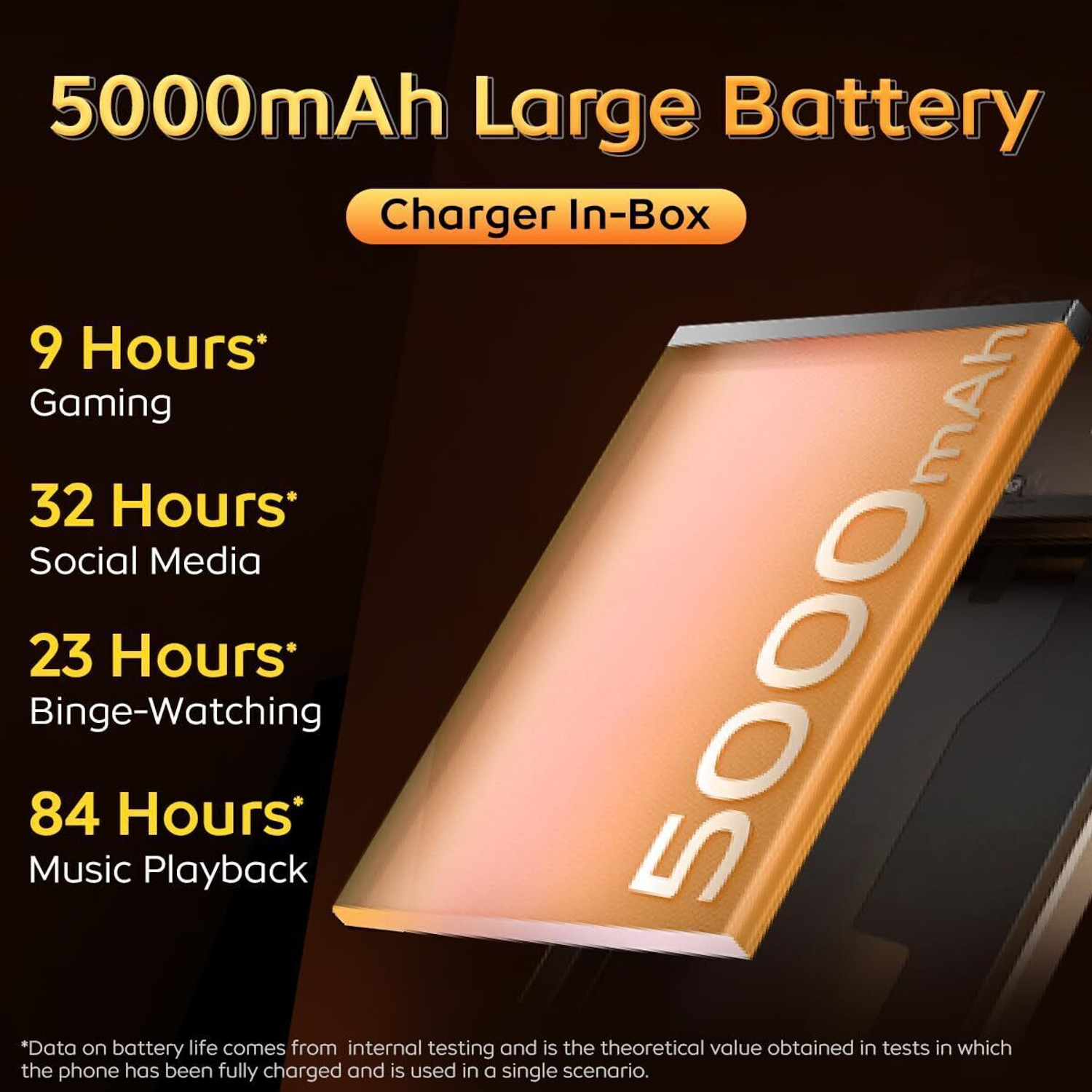 Image of IQOO Z9 Lite 5G (?Aqua Flow, 128 GB)