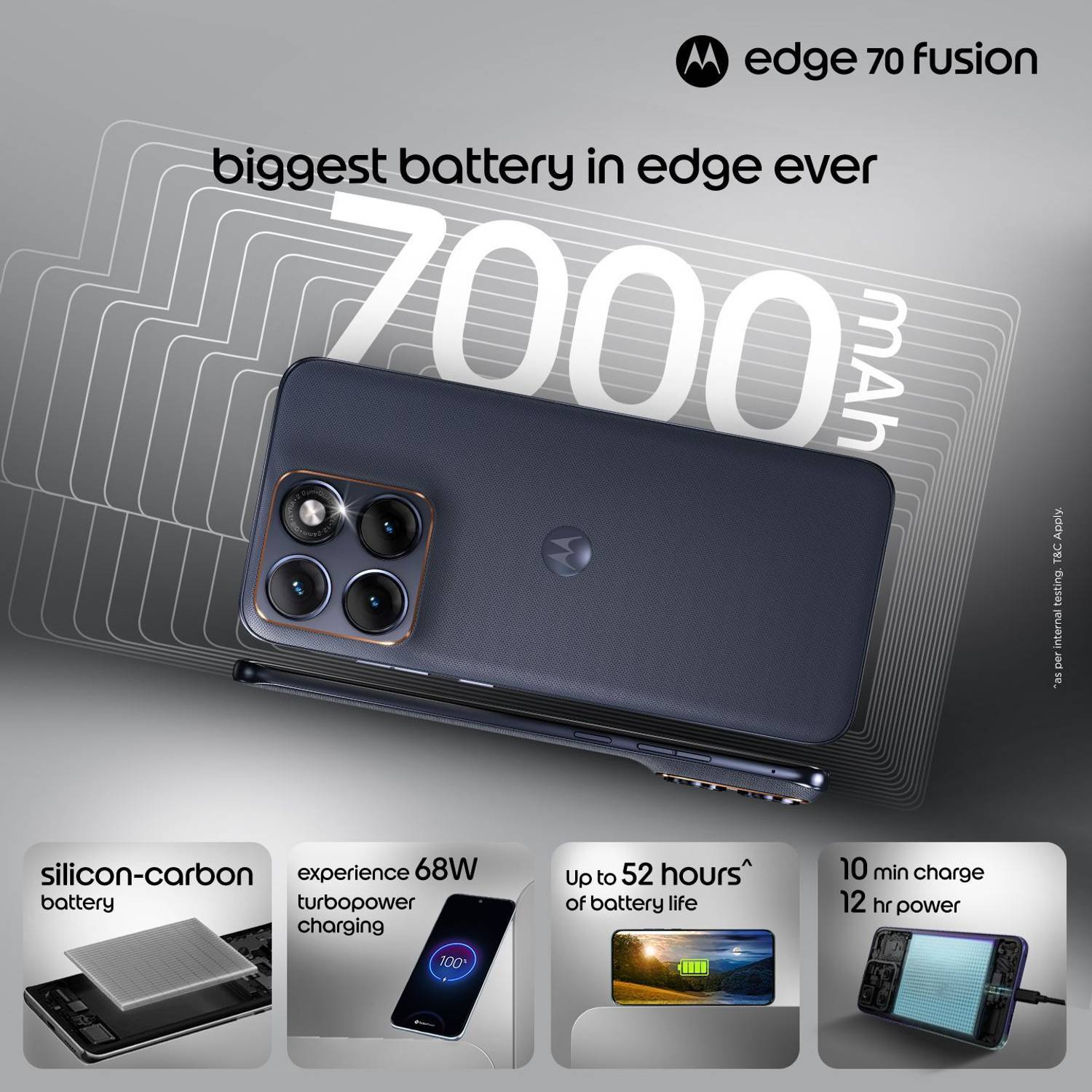 Motorola Edge 70 Fusion Snapdragon 128GB - Image 5