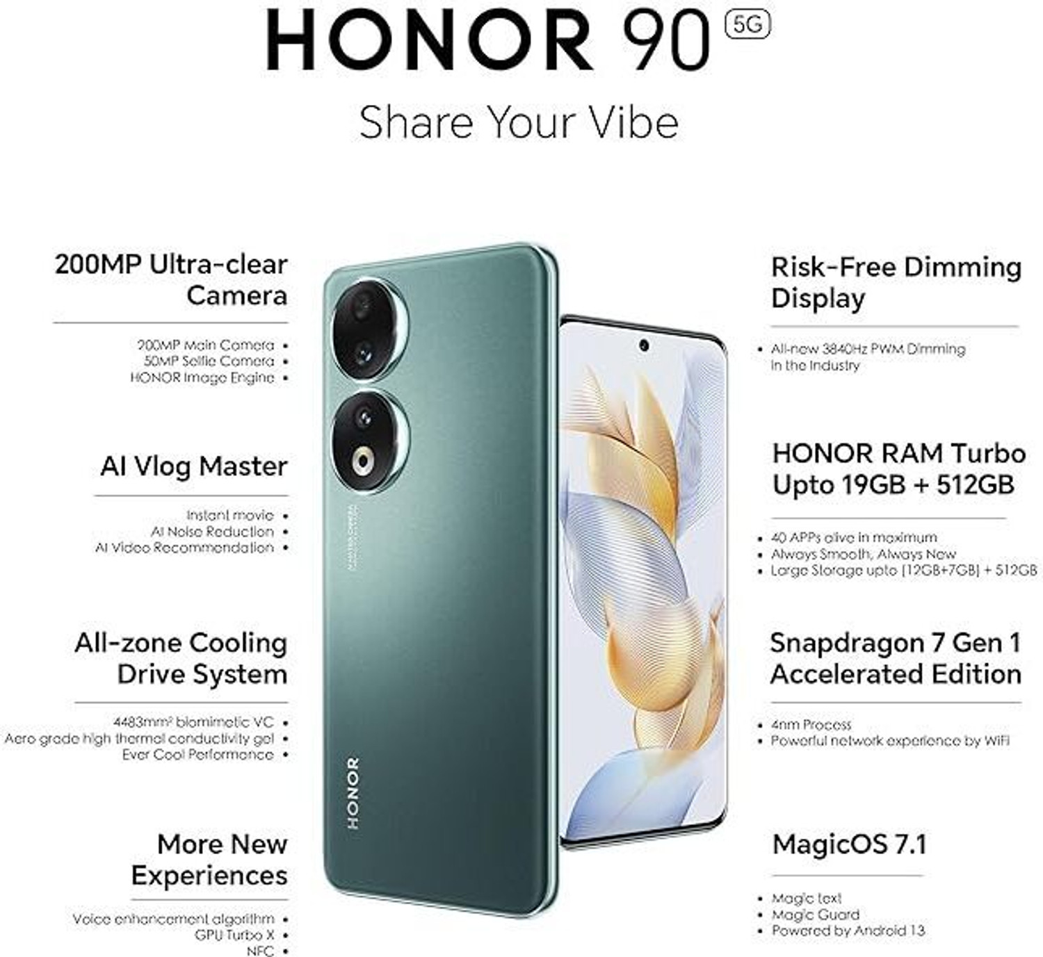 Image of Honor 90 5G (Emerald Green, 256 GB)