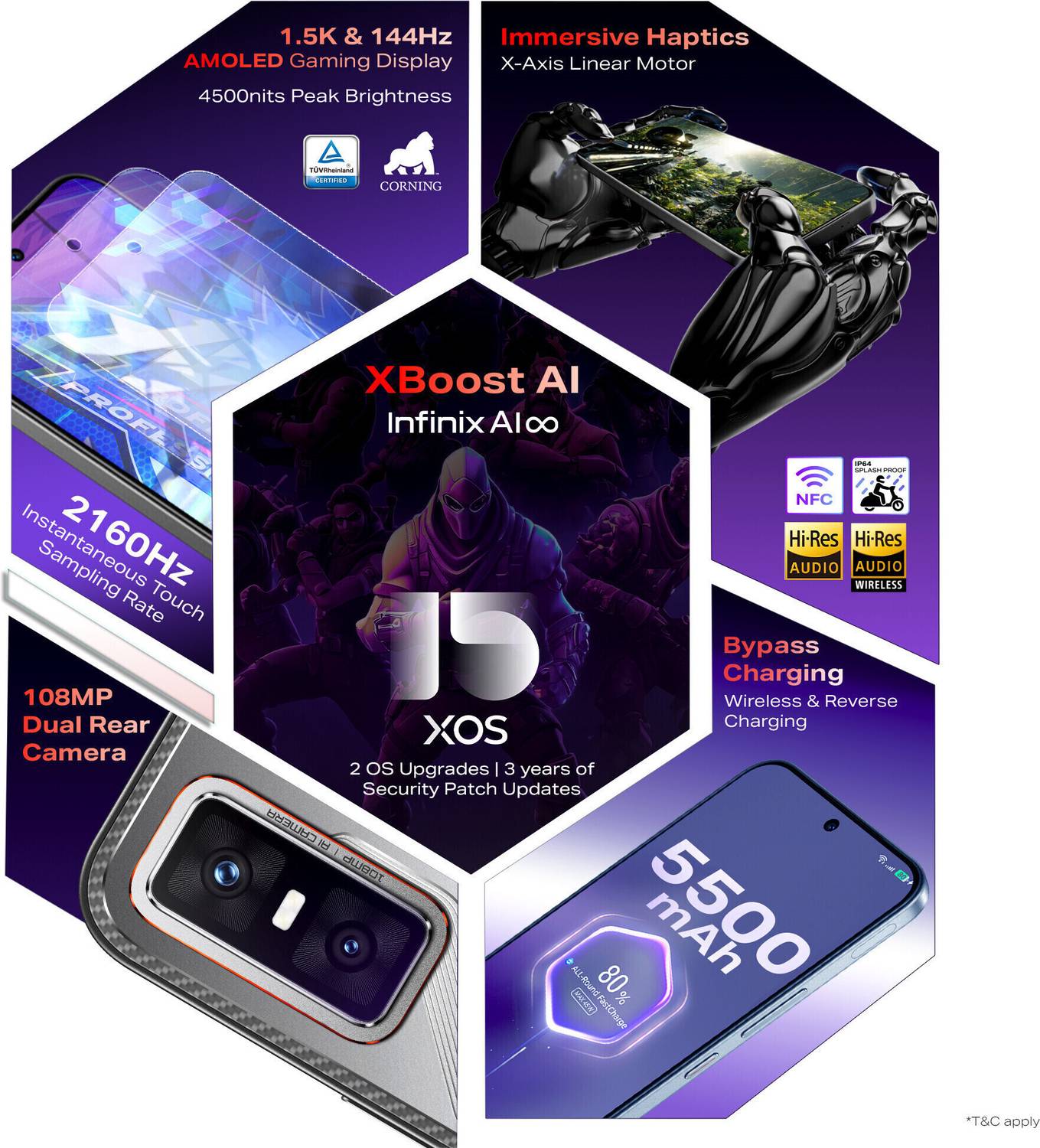 Infinix GT 30 Pro 5G+ 256GB Blade White - Image 5
