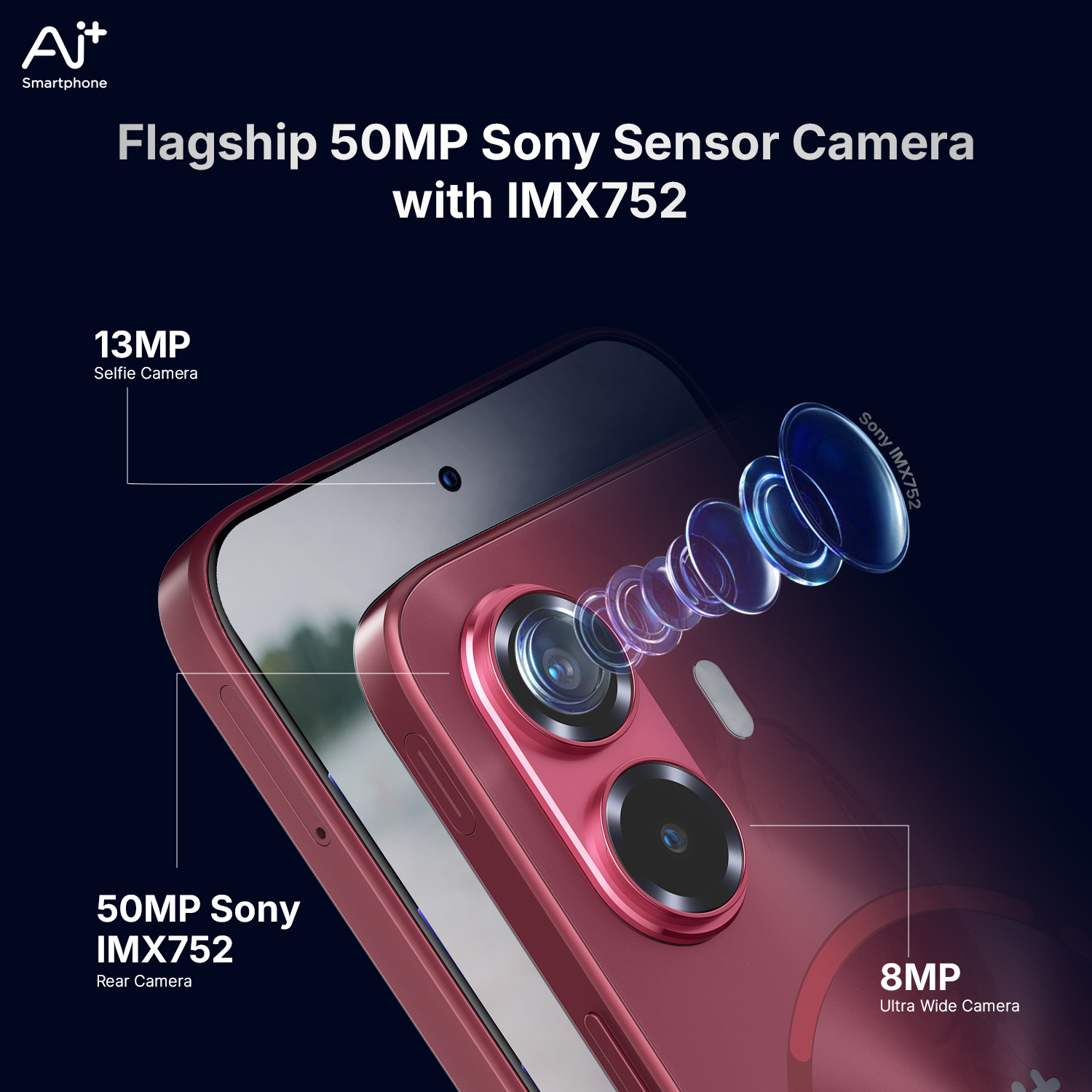 Image of Ai+ Nova 2 Ultra 5G (Red, 128 GB)