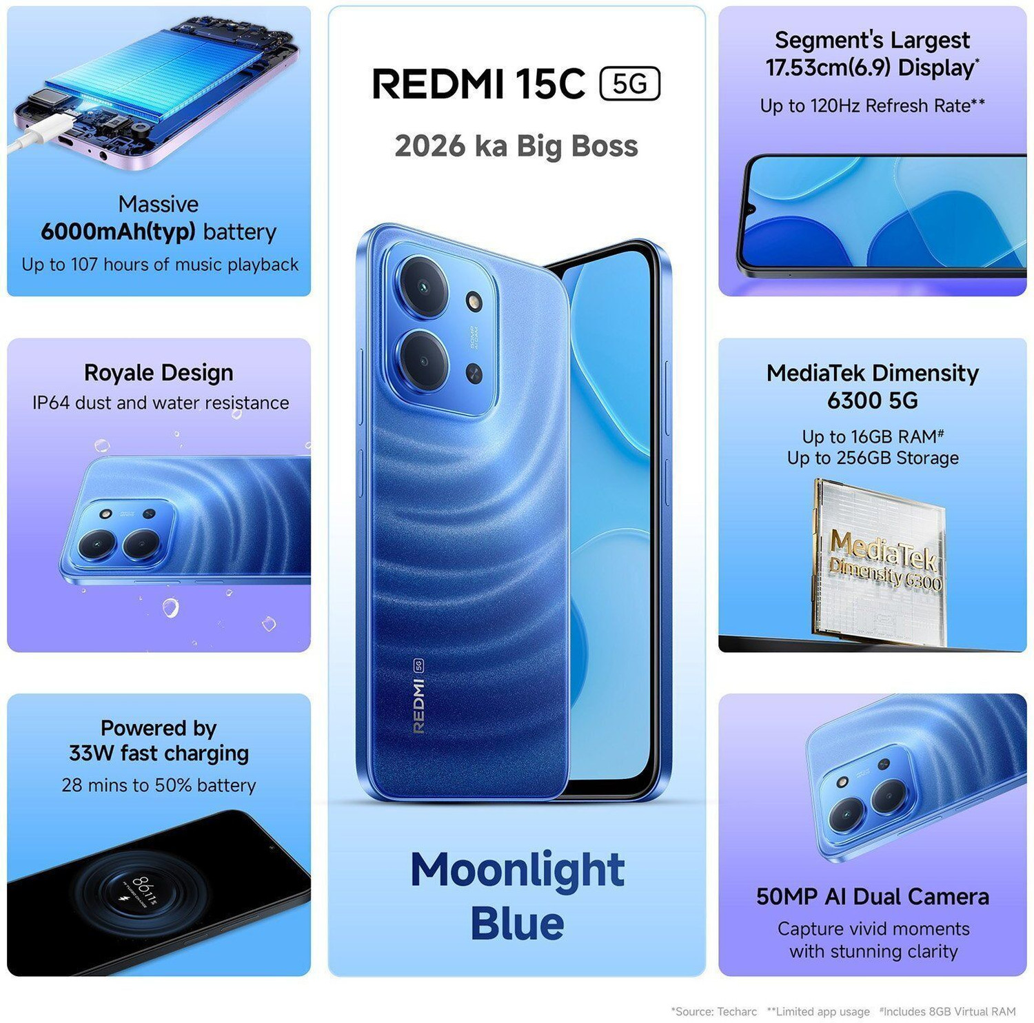 Image of REDMI 15C 5G (Moonlight Blue, 128 GB)