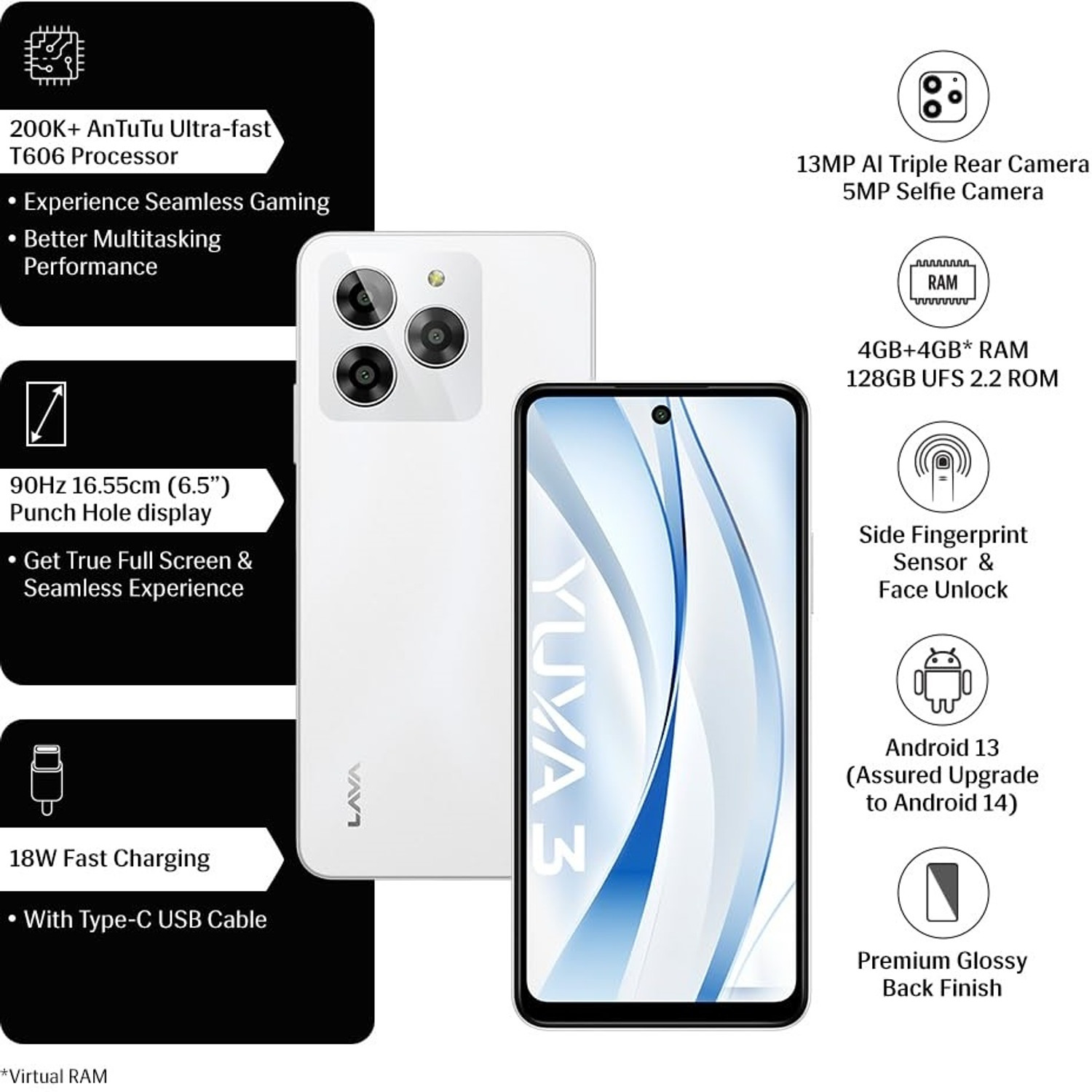 Image of LAVA Yuva 3 (White, 128 GB)
