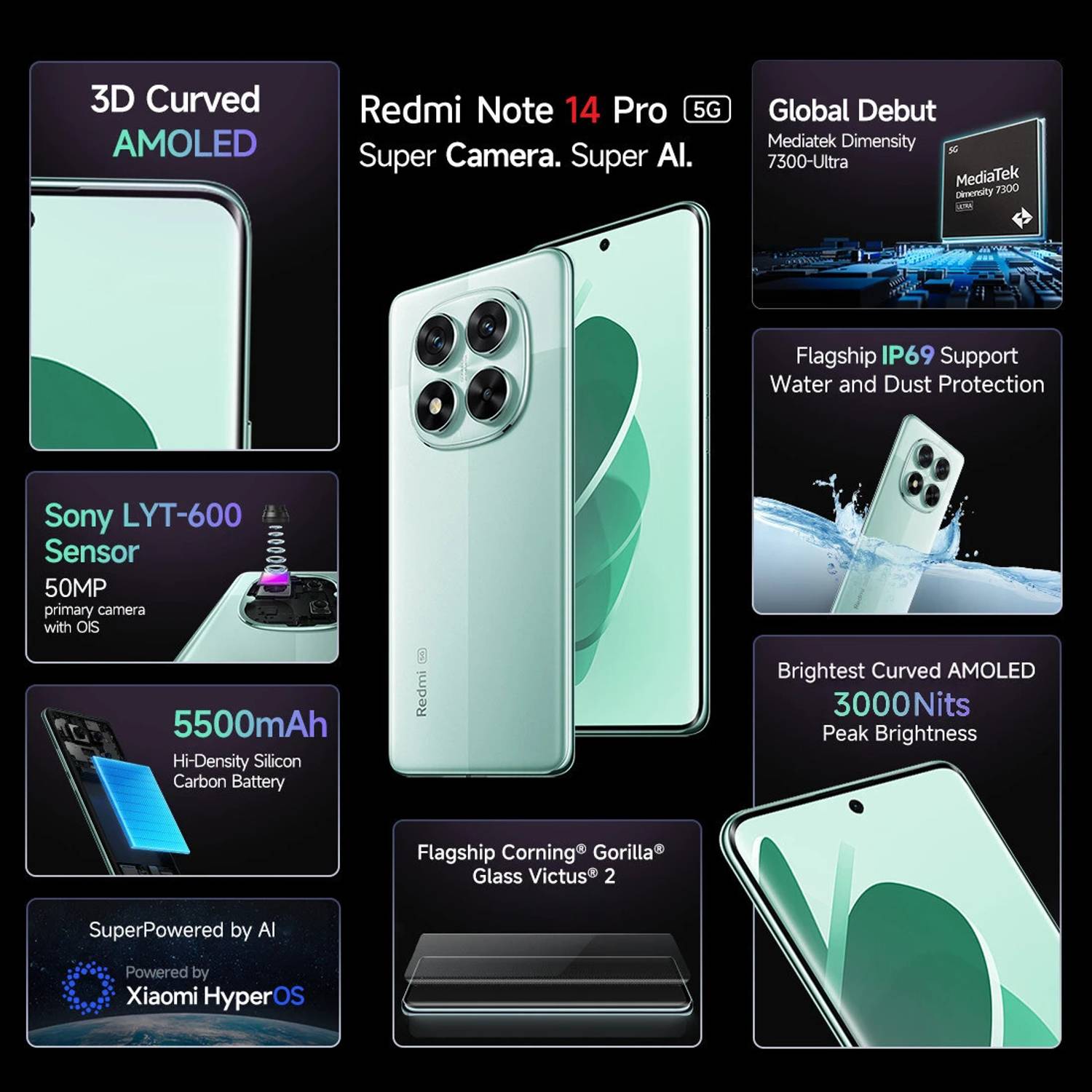 Redmi Note 14 Pro 5G 128GB Ivy Green - Image 5