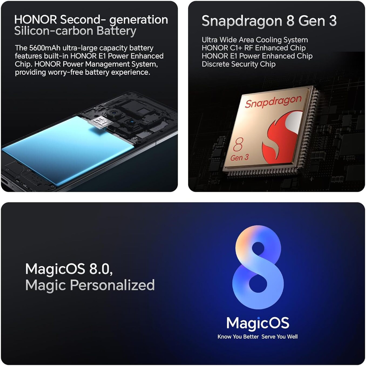 Image of Honor Magic6 pro 5G (Epi Green, 512 GB)