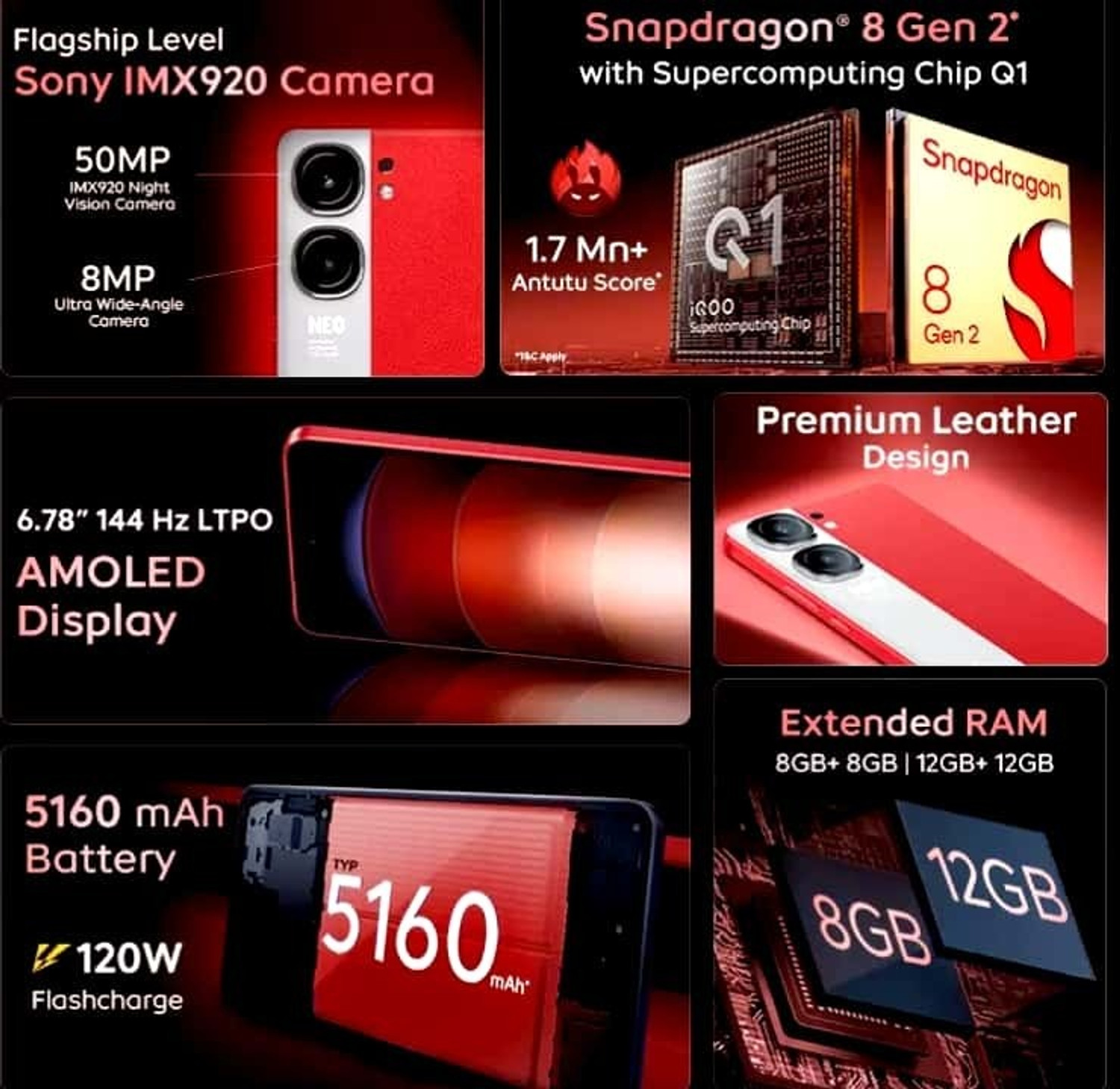Image of IQOO Neo 9 Pro (Fiery Red, 256 GB)