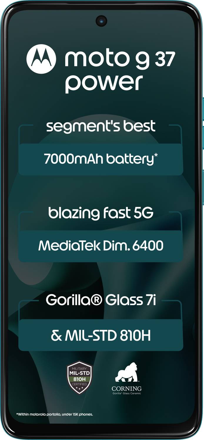 Motorola g37 Power 128GB (Capri) - Image 2