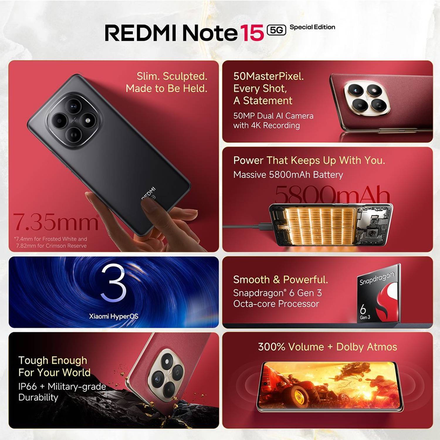 Redmi Note 15 SE 5G 128GB Carbon Black - Image 2
