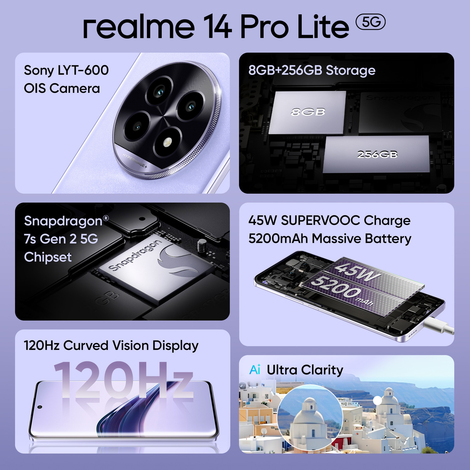 Image of realme 14 Pro Lite 5G (Glass Purple, 256 GB)